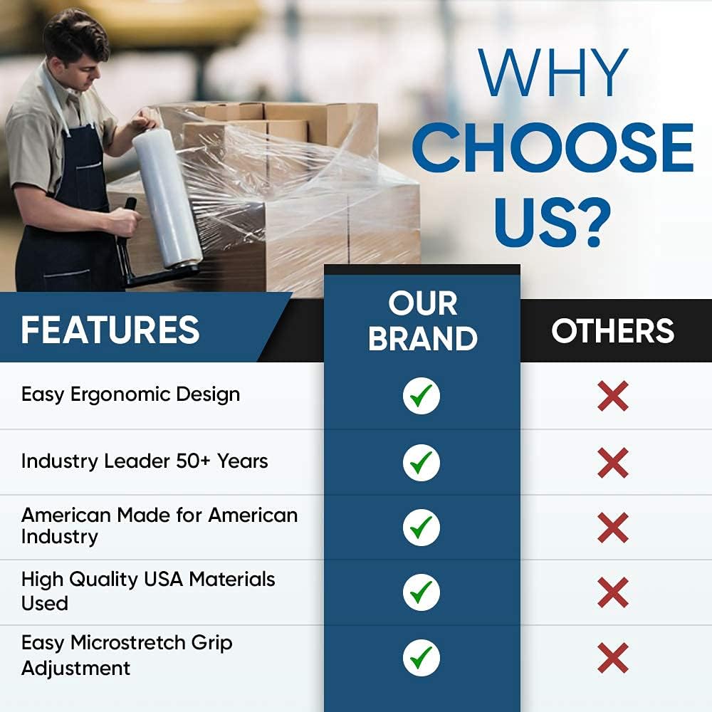 New! PalPak300 BACKSAVER - Best Selling Stretch Film Dispenser with Extended Handle, Industrial Strength for Packing Wrap, Holds 14"-20" Rolls with Adjustment Furniture, Boxes & Pallets (6 Pack)