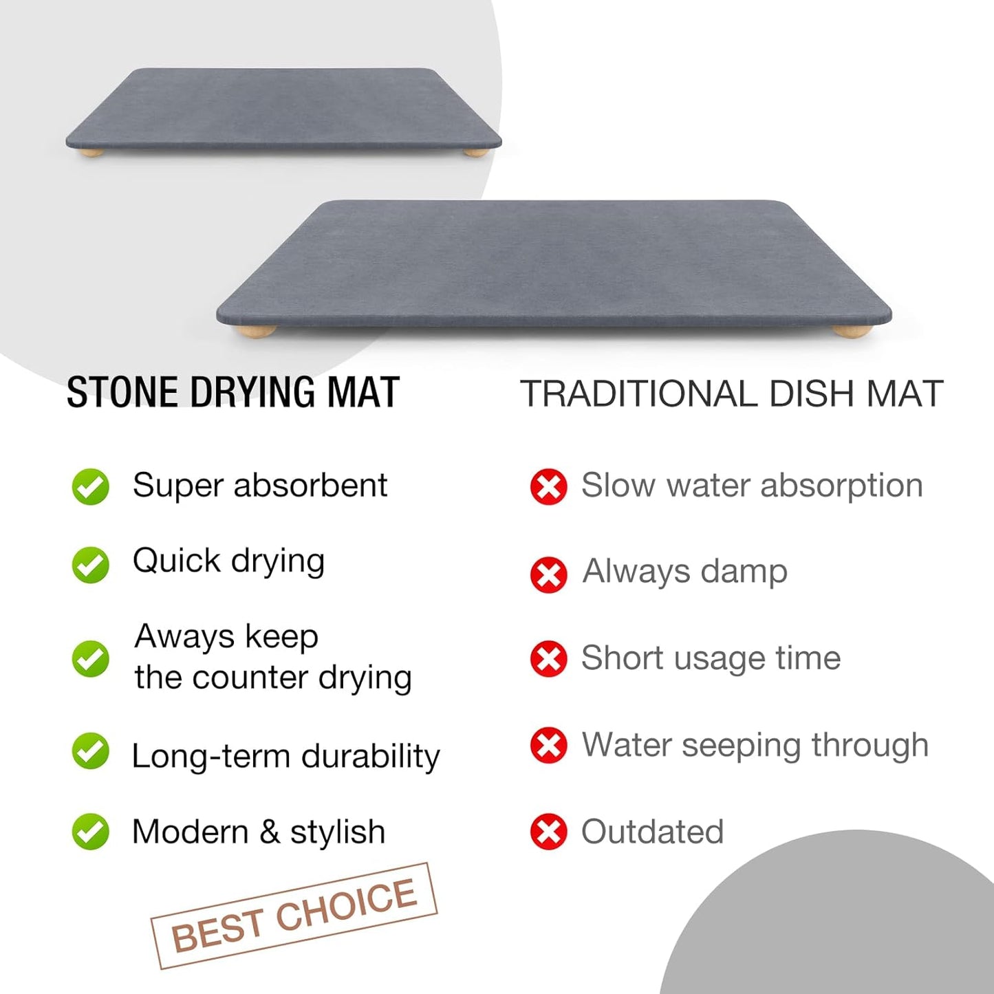Large Stone Dish Drying Mat for Kitchen Counter, 24"×16" Quick Dry Super Absorbent Eco-Friendly Diatomaceous Earth Stone Mat with hemisphere wooden feet, Non-slip, Heat Resistant, Multi-purpose mats.