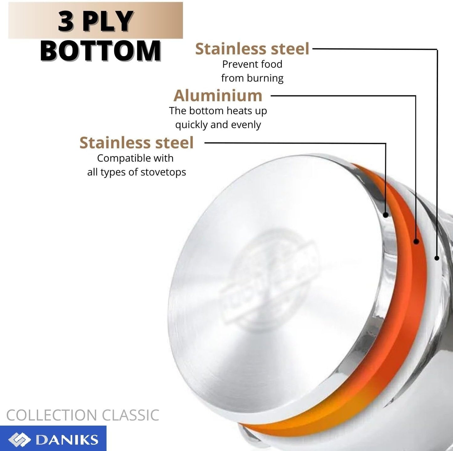 Daniks Classic Stainless Steel Stock Pot with Glass Lid – Induction 3 Quart, Dishwasher Safe, Measuring Scale, For Soup, Pasta, Stew, Silver