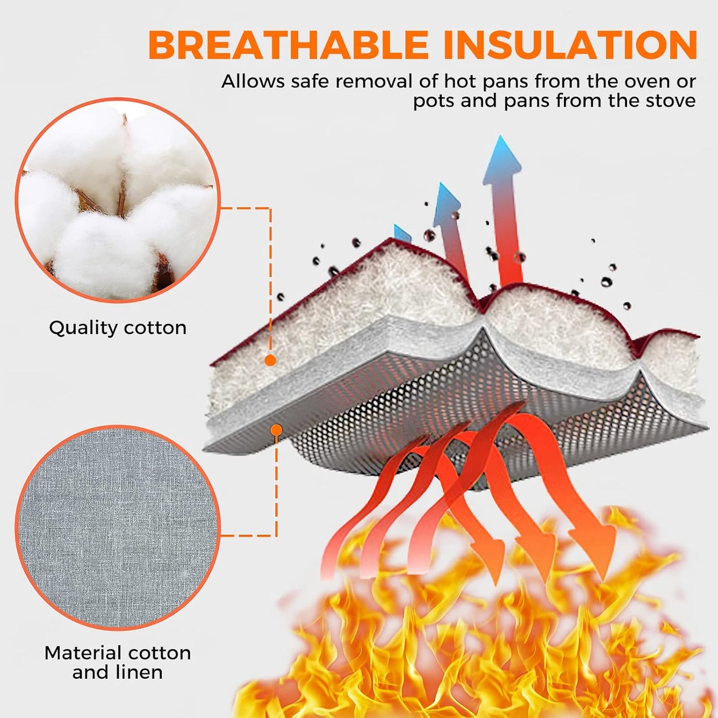 2 Pcs Oven Mitts Heat Resistant for Kitchen, Kitchen Oven Gloves, Long Oven Mitts and Pot Holder with Non-Slip Silicone Stripe Soft Cotton Lining, Silicone Oven Mitts for Cooking Baking BBQ Dark Grey