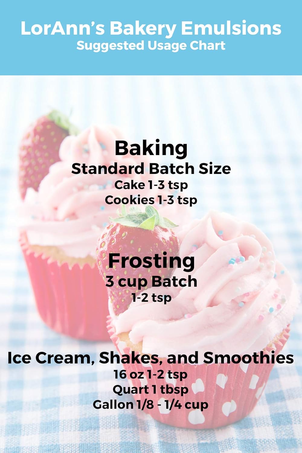 Lorann Oils Butter Bakery Emulsion: True Butter Flavor, Ideal for Enhancing Rich Dairy Notes in Baked Goods, Gluten-Free, Keto-Friendly, Butter Flavoring Essential for Your Kitchen