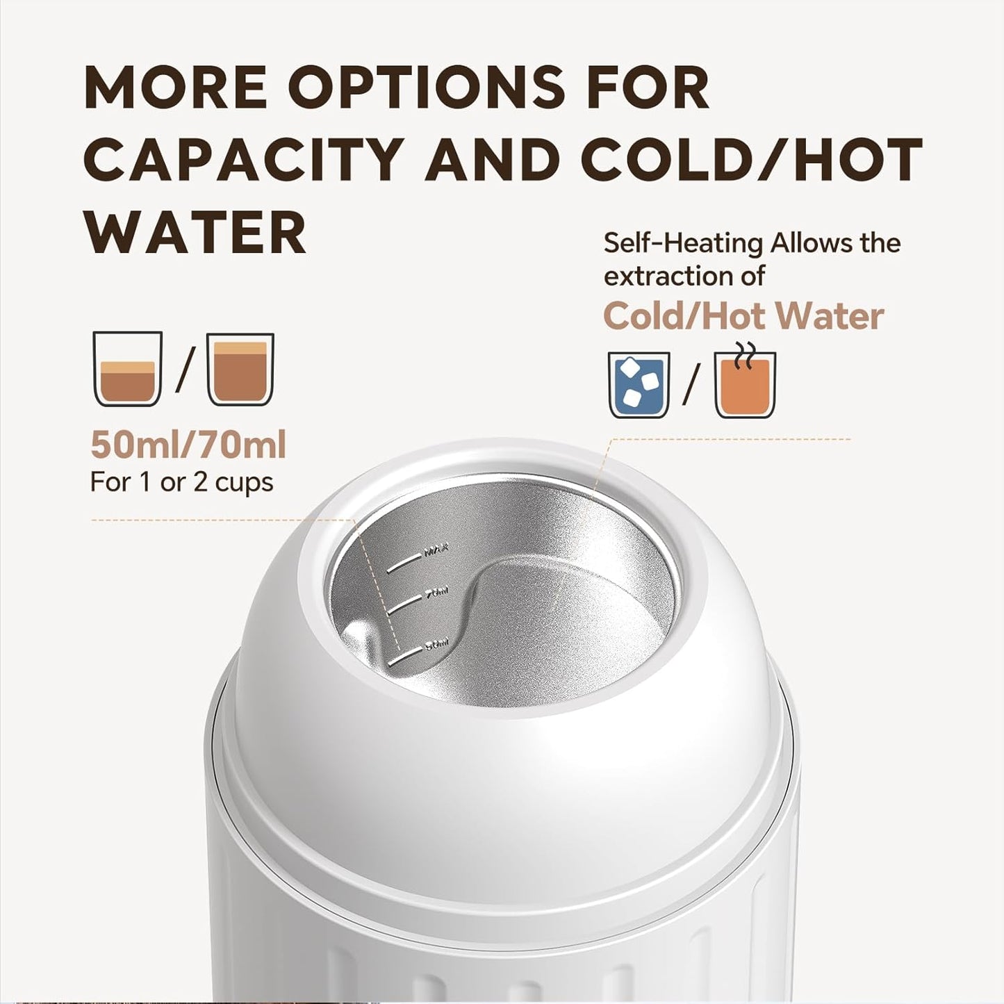 Rich Crema Portable Electric Espresso Coffee Maker, Fast self-heating 2 IN 1 Extraction System Espresso Machine, Support Ground Coffee and NS capsule, for Travel、Car、Hiking、Climbing(White)