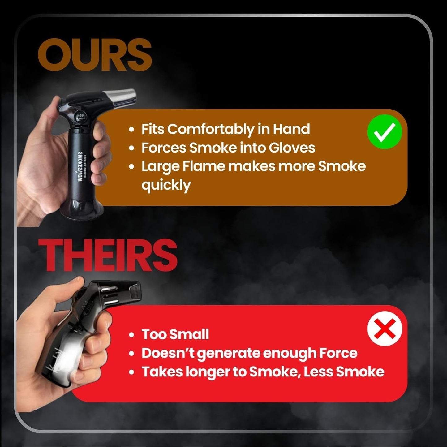 Bundle with Kitchen Torch, Six Flavors of Wood Chips, Apple, Hickory, Maple, Mesquite, Cherry and Bourbon Soaked Oak. (No Butane Included)