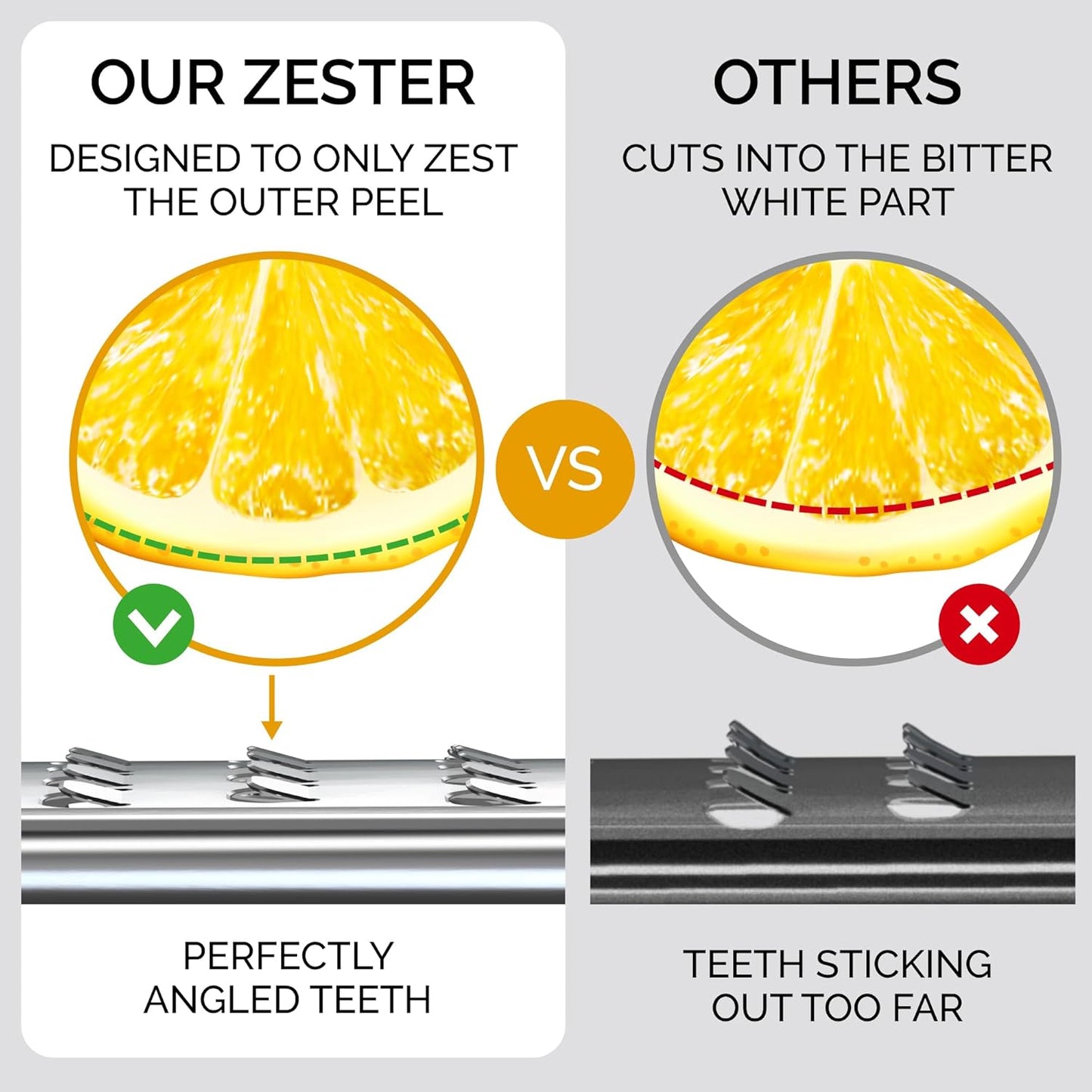 DESIGNED BY CHEFS ~ Premium Lemon Zester Grater With Perfectly Angled Teeth ~ Ideal for Citrus, Parmesan Cheese, Garlic, Vegetables and Fruits