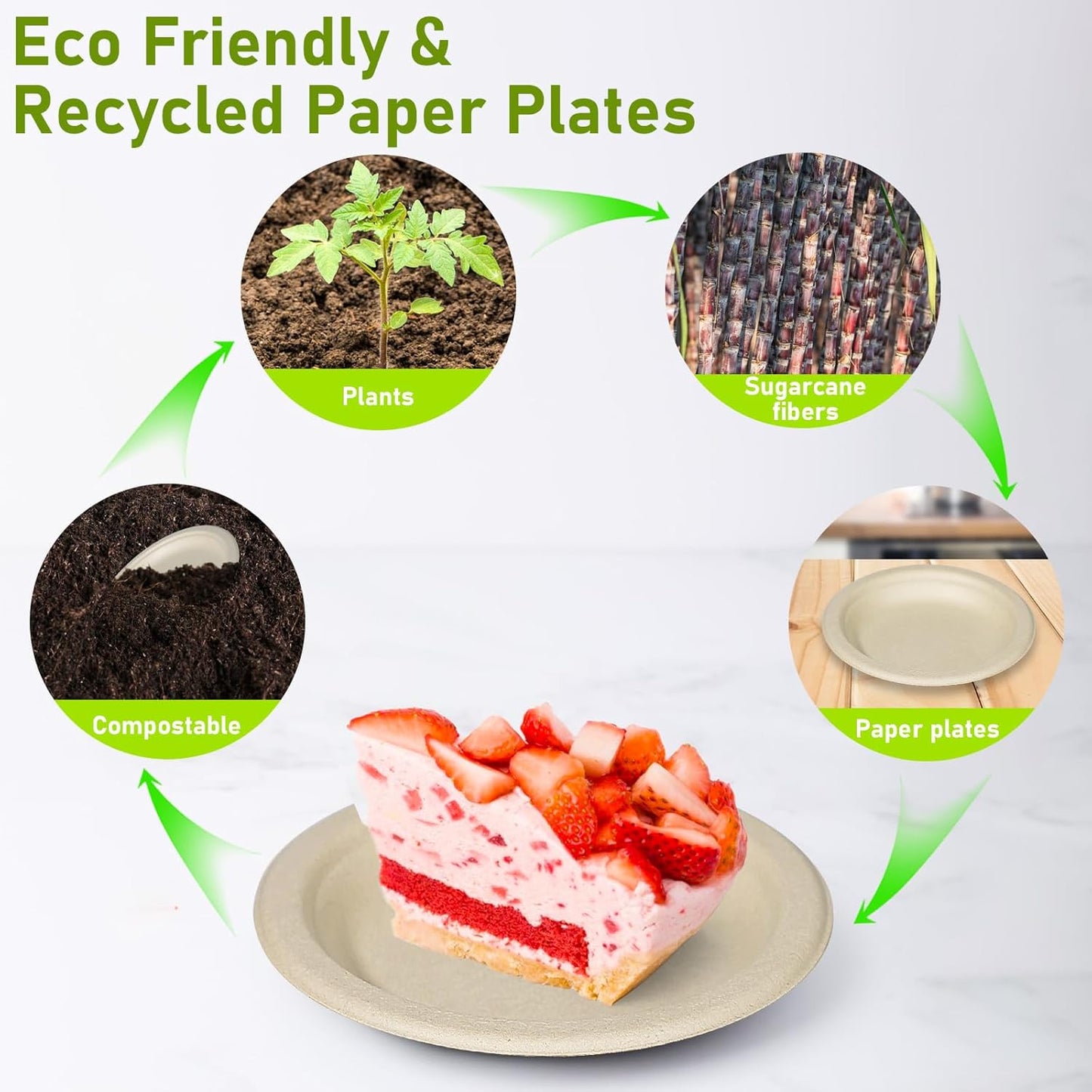 Small Compostable Brown Paper Plates - 7 inch, 500 Count, Biodegradable, Eco Friendly, Sturdy Dessert Plates