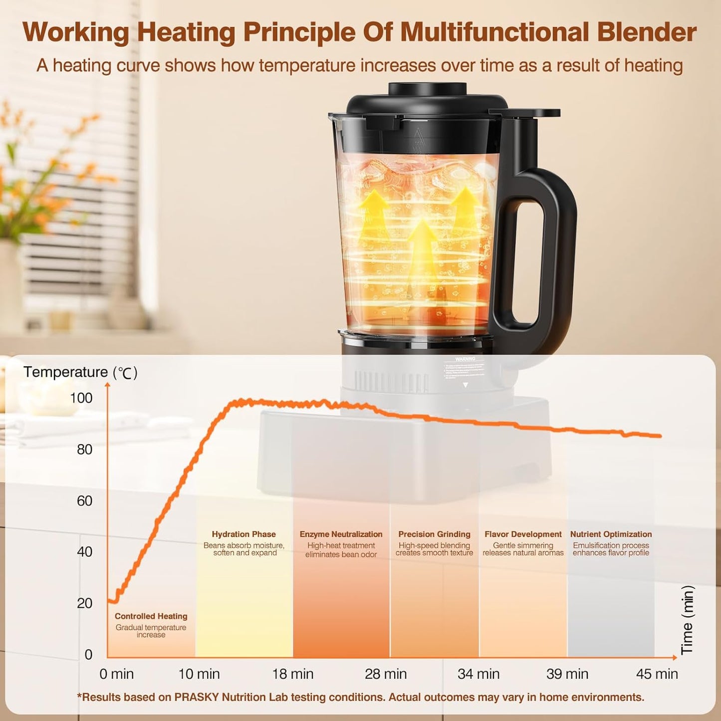 Blenders for Kitchen with Heating, PRASKY 1000W 55oz Glass Blender, 25000 RPM High Speed Professional Blender for Smoothies Shake Juice, Keep Warm & Auto Clean for Ice Crushing Soups Sauces (Black)