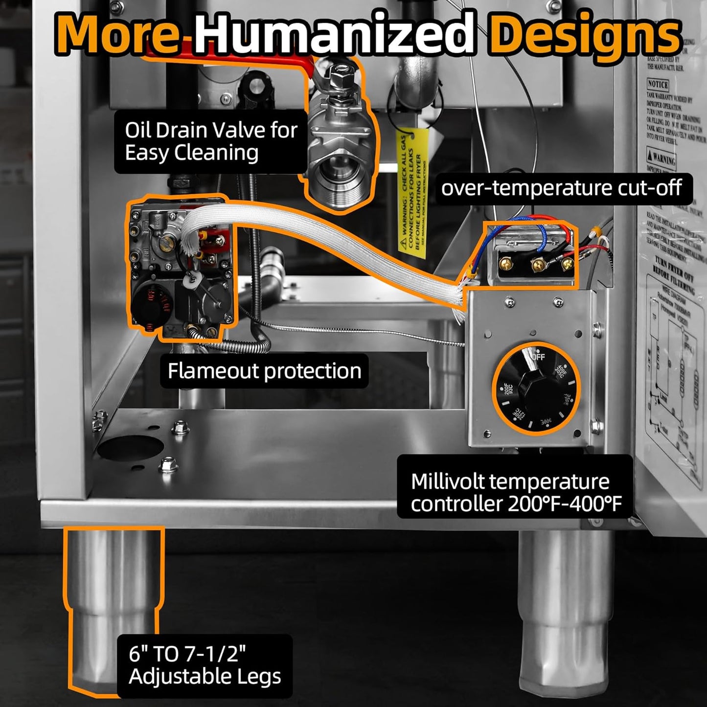 Commercial Open Pot Fryer with 2 Baskets, 100000 BTU 40-50 Lbs Oil Capacity Liquefied Gas Fryer (Propane), Only Commercial Use Deep Fryer for Restaurants, Food Trucks-Floor Standing