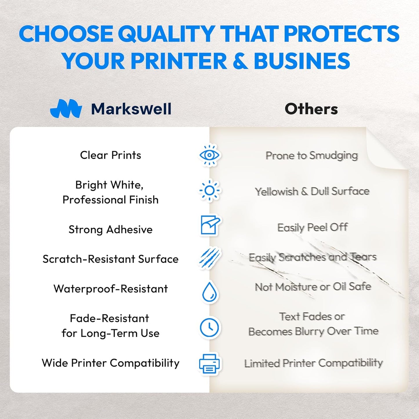 4x3 Direct Thermal Label, Barcode Address Mailing Name Shipping Labels, Perforated Thermal Stickers, Multipurpose, Commercial Grade for Thermal Printer, Strong Adhesive, 500/Roll, 4 Rolls