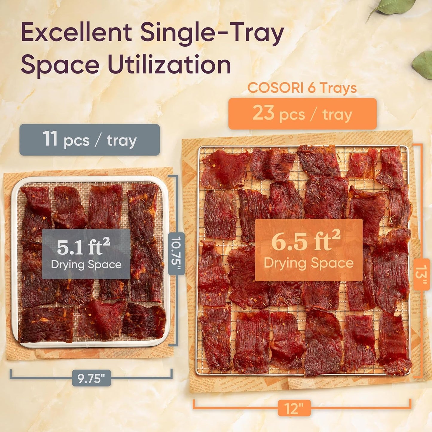 COSORI Food Dehydrator, Bigger Than 7 Trays With Large 6.5" Drying Space, 600W Power Saves More Time Than 480W, 165Β°F Dehydrated Dryer for Jerky, Dog Treats, Herbs, Meat, Fruit, and Yogurt, Silver