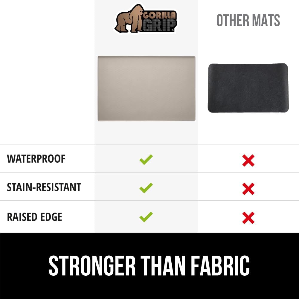 GORILLA GRIP Silicone Coffee Mat, 18x28, Espresso Drink Bar Station Accessories, Waterproof Heat-Resistant Dish Drying Mats, Stay in Place on Kitchen Counter, Home Kitchen Decor Essentials, Almond