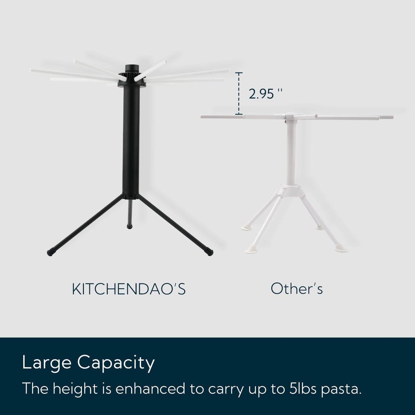 KITCHENDAO Collapsible Pasta Drying Rack, Plastic Foldable Homemade Fresh Spaghetti Noodle Tree Stand Hanger for Kitchen, Detachable for Easy Cleaning, Rotatable Arms, Hold up to 5lbs