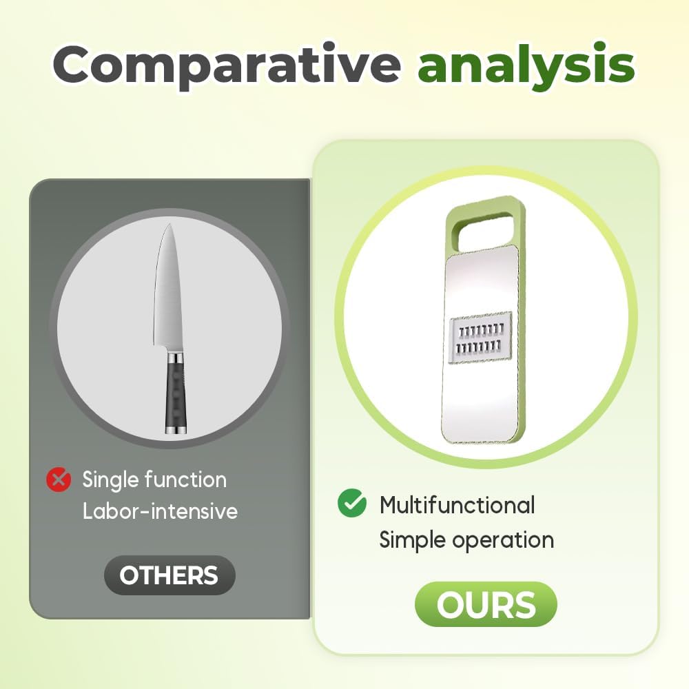 Multifunctional Vegetable Cutter, 2025 New Vegetable Slicer with Adjustable Stainless Steel Blade, Kitchen Chopper with Hand Guard for Vegetable, Fruit, Onion, Potato, Tomato, Cabbage (1pcs)