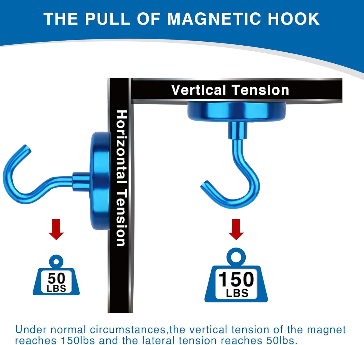LOVIMAG Magnetic Hooks Heavy Duty, 150LBS Strong Magnets with Hooks for Cruise Cabins, Neodymium Magnet Hooks for Hanging, Blue Magnetic Hooks for Kitchen, Tool Room, Grill- 4 Pcs