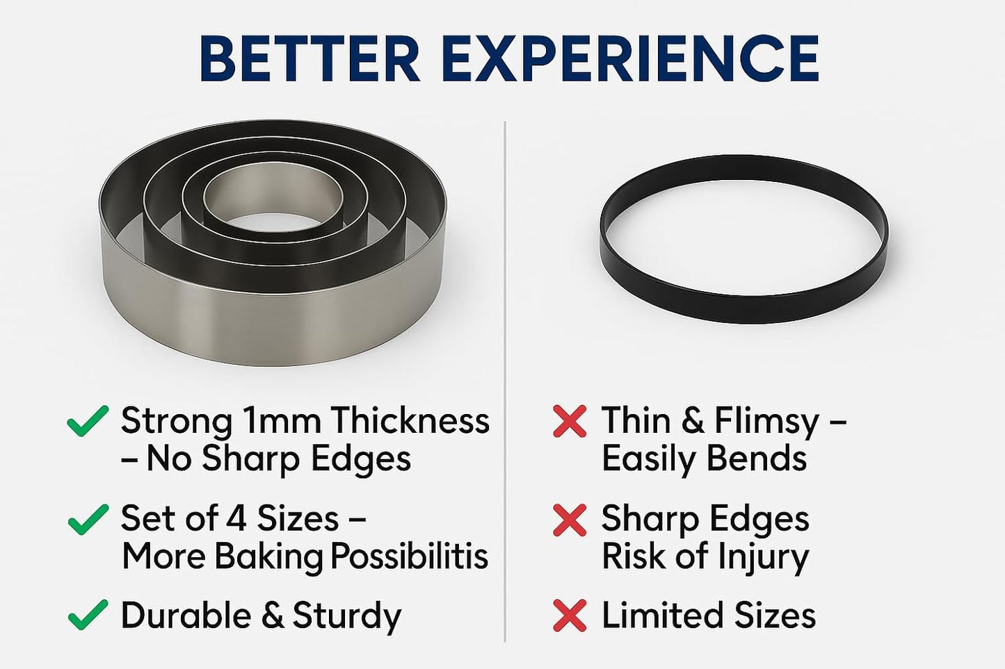 Maystore's Set of 4 Cake Rings 4-6-8-10 Inch – Round Cake Cutter Ring Mold with Premium Stainless Steel – Perfect Cake Ring for Baking, Pastry, and English Muffin – Ideal for Creating Circles.