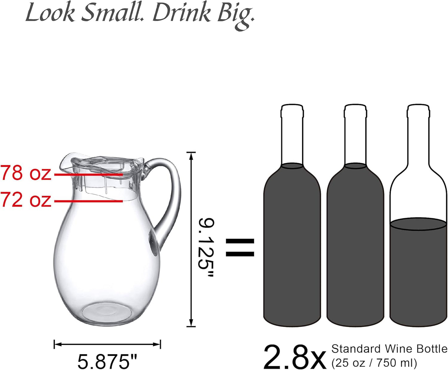 Amazing Abby - Bubbly - Plastic Pitcher (64 oz, 2 Quart), Clear Water Pitcher with Lid, Fridge Jug, BPA-Free, Shatter-Proof, Great for Iced Tea, Sangria, Lemonade, Juice, Milk, and More