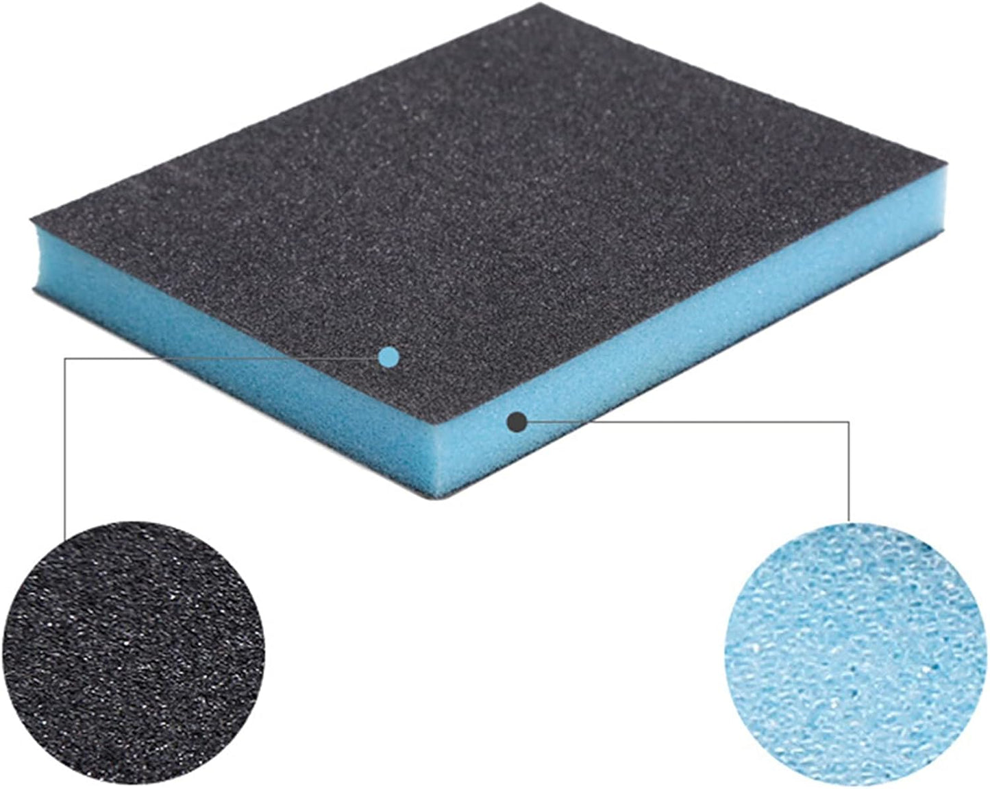 32 Packs Sanding Sponge, Wet and Dry Sanding Blocks