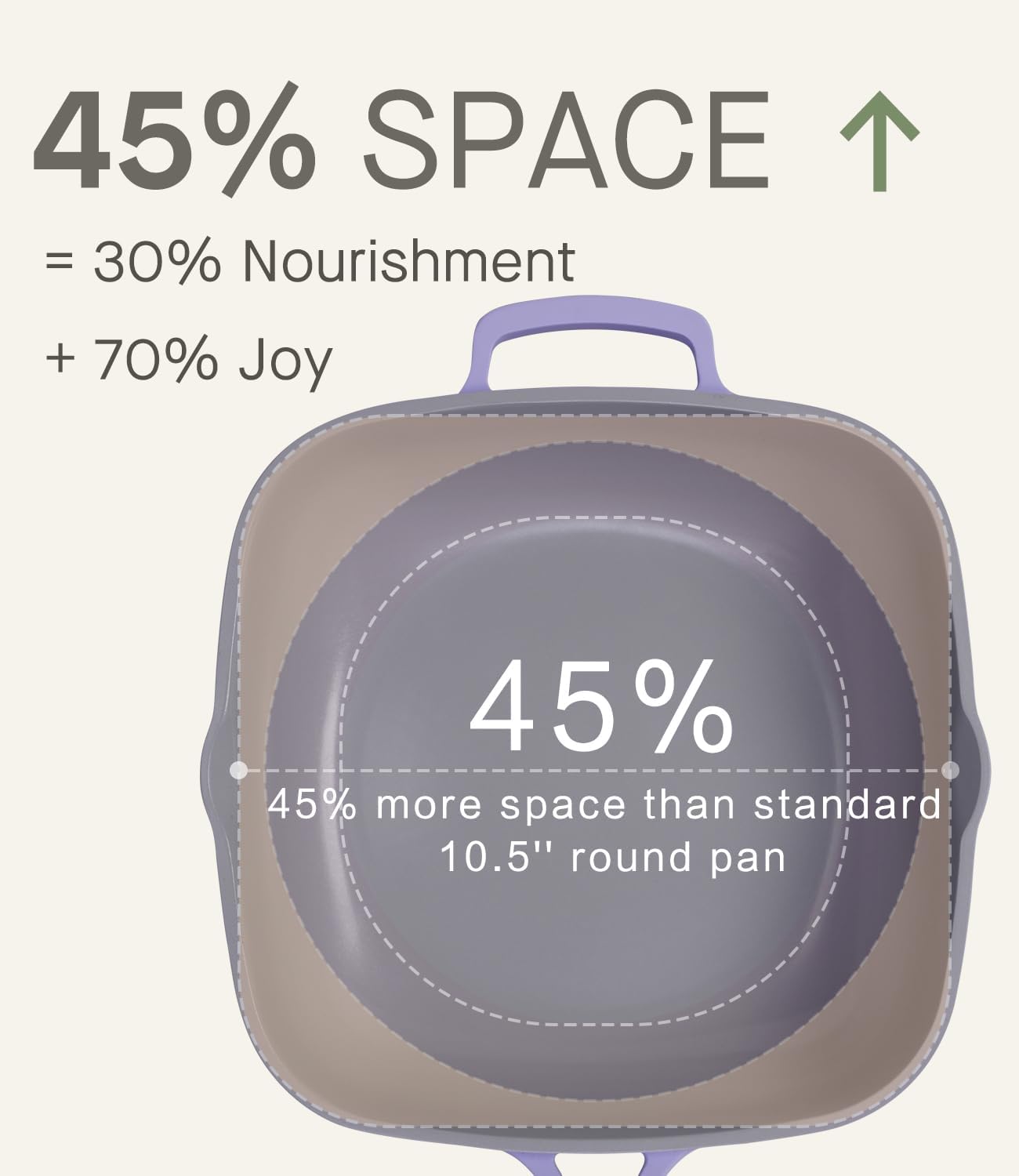 10.5 Inch(3.8QT) Deep Frying Pan,Non Stick Frying Pans Cast Aluminum,Ti-Ceramic Non Toxic Pix Pan with Lid,Natural Wooden Spatula and Loofah Scrubber-Midnight Hearth