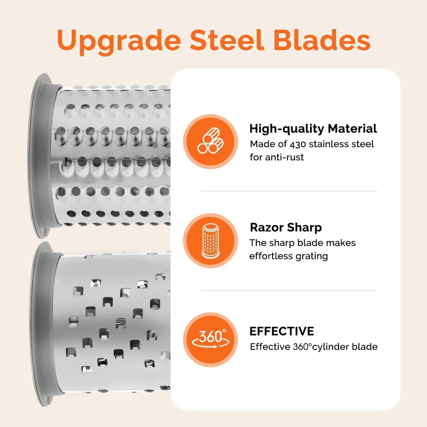 Patented Rotary Parmesan Cheese Grater, Hand Crank Cheese Shredder with Fine & Coarse Drums, Restaurant Quality, White, Stainless Steel & ABS, Dishwasher Safe