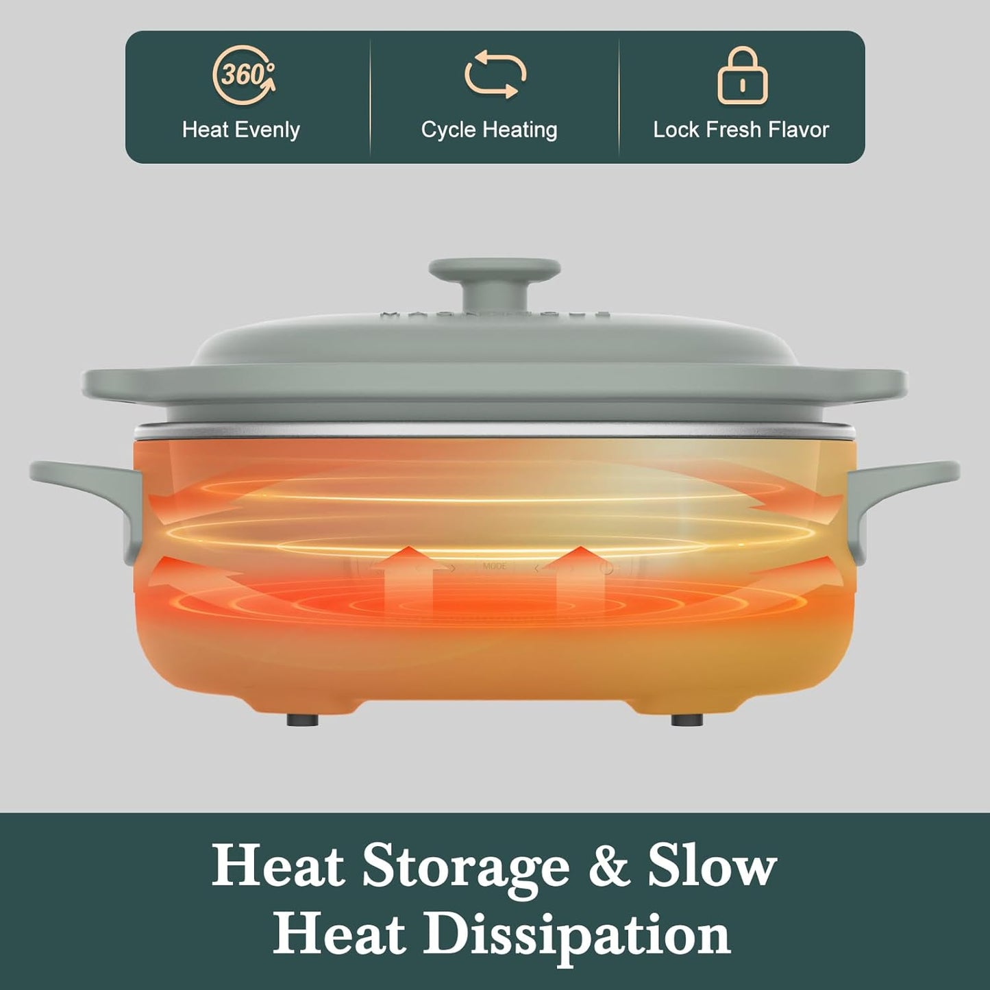 4 Quart Programmable Slow Cooker with Flexible Easy Programming, 8-in-1 Claypot Multi Cooker, Removable Crock, Nonstick, Oven Safe Pot to 450°F, Olive