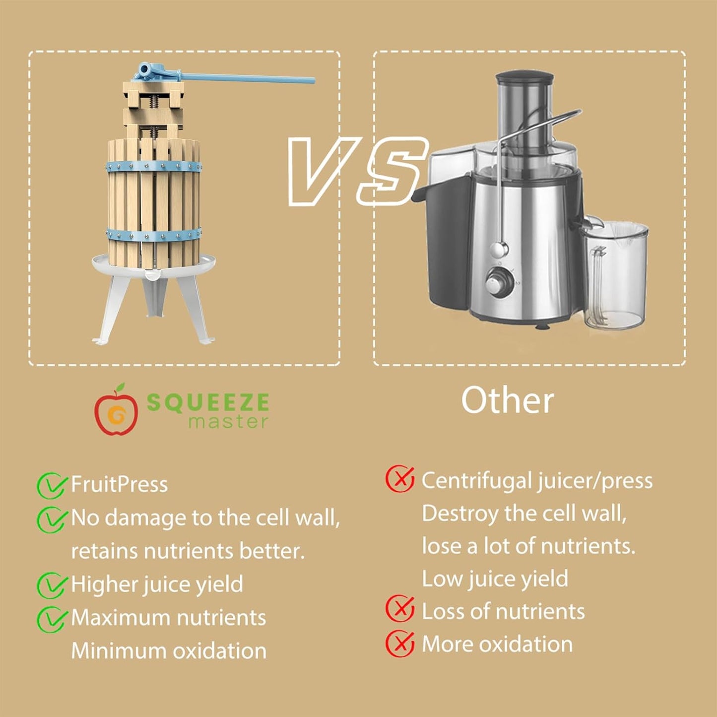 SQUEEZE master Fruit Apple Cider Wine Classic Press-Blue-1.6 Gallon/6L-Solid Wood Basket-Vintage traditional juicer-Pole Handle Bar for Juice,Wine,Cider-1 free filter bag included