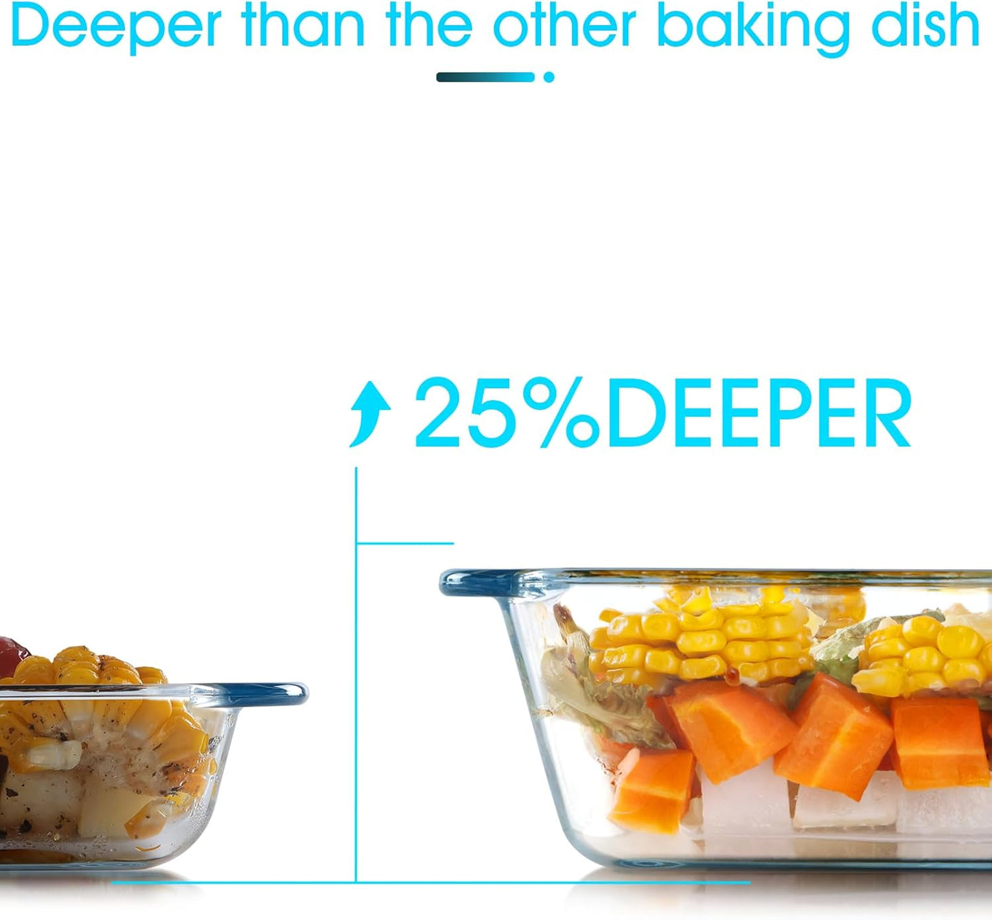 NUTRIUPS 1.4QT Deep Glass Baking Dish,(8×6inches）Small Glass Baking Pan,Rectangular Lasagna Pan,Small Glass Casserole Dish,Microwave & Oven Safe