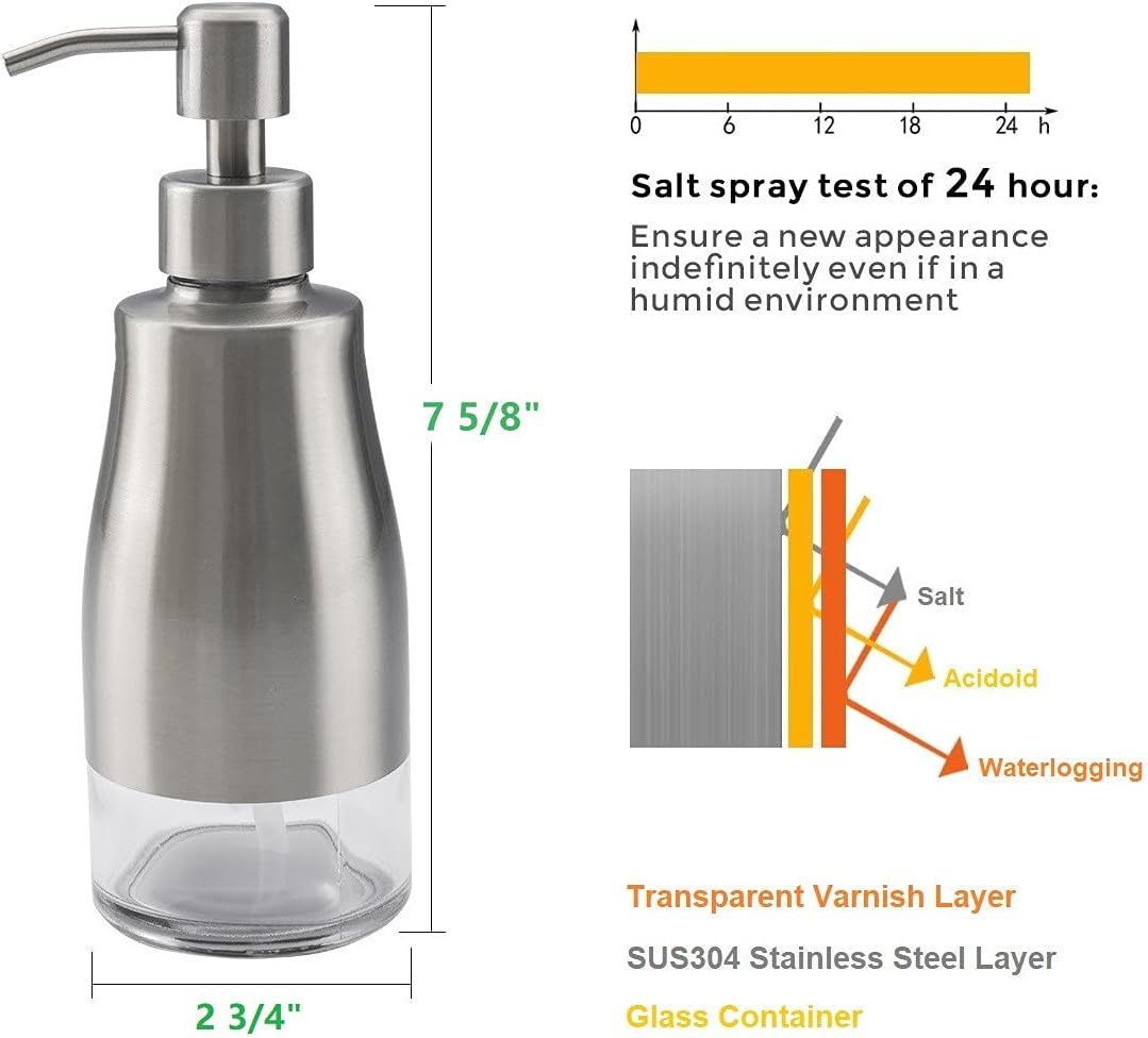 2 Pack Soap Dispenser with Coaster and Stickers, Stainless Steel Case Glass Liner Hand Pump Dispenser, Refillable Liquid Hand Soap Dispenser for Bathroom & Kitchen - Brushed Nickel