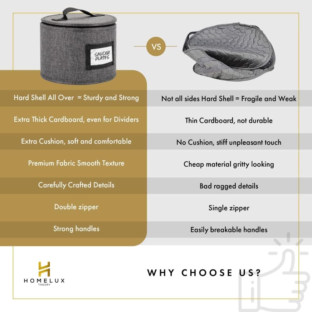 HOMELUX THEORY Platter Storage with Lid, Hard Shell China Storage Containers, Heavy Duty Dinnerware Storage Box with 5 Felt Pads and Thick Surface for Dishes and Dinner Plate, Move Out Essentials