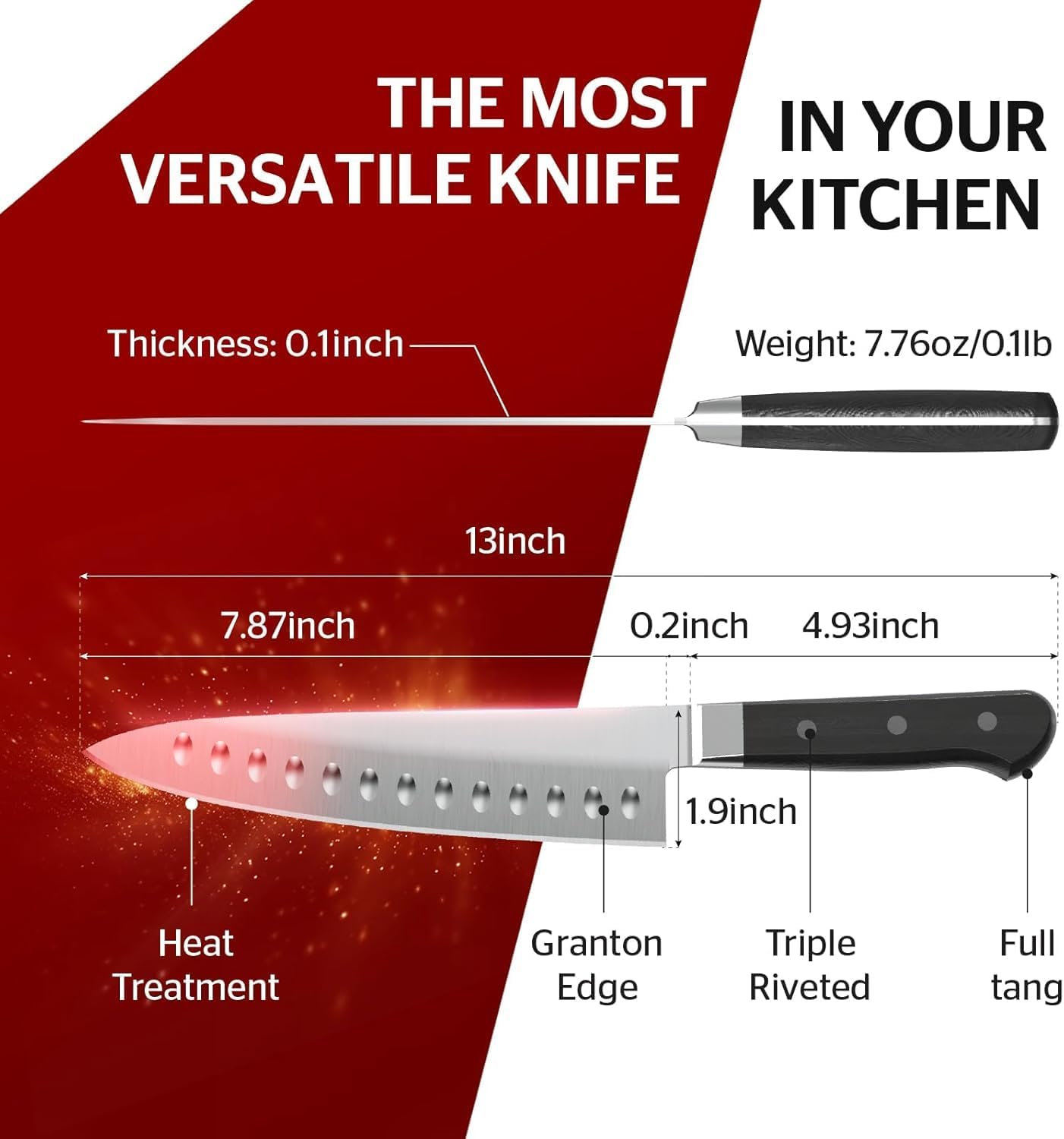 Sunhouse PREMIUM Chef Knife 7.9 inch, AUS-8 Stainless Steel – Superior 62HRC Hardness, Razor Sharp Blade, Full Tang, Ergonomic Handle, Perfect Gifts for Mom or Dad,Premium Gifts Box