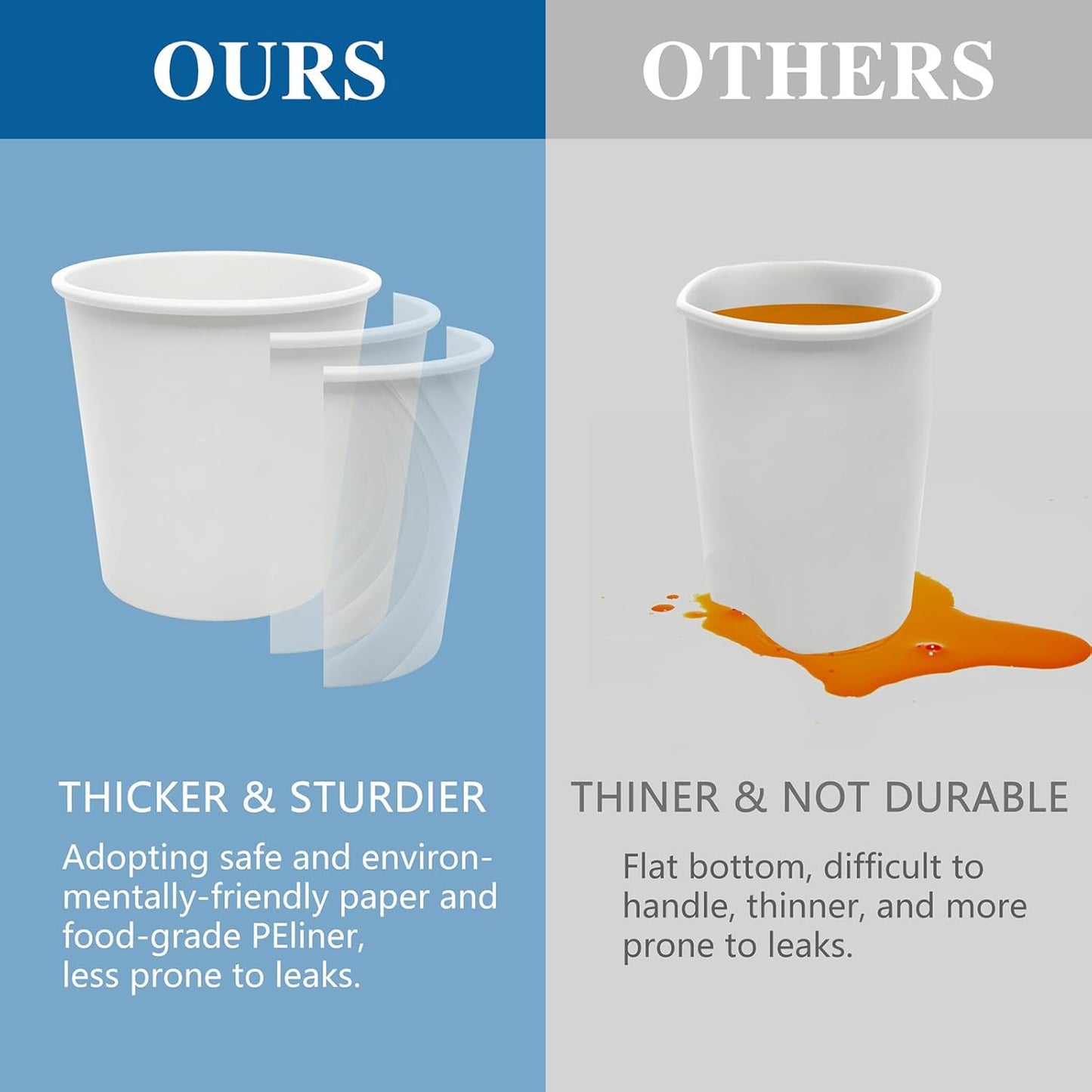 100 Count 3oz Disposable Bathroom Cups, Mouthwash Cups, Small Paper Cups for Parties, Picnics, Barbecues, Travel and Events