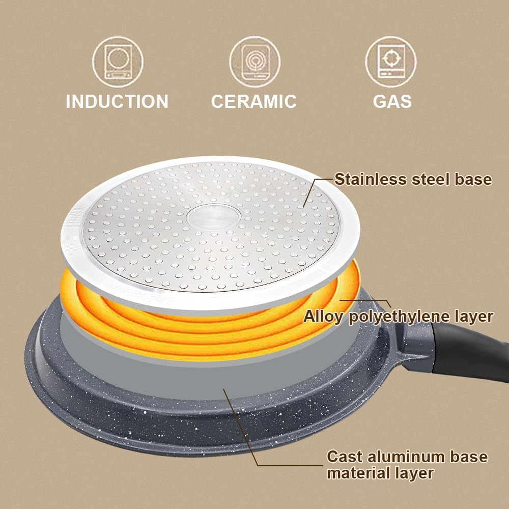 Non Stick Crepe Pan with Detachable Handle, 8 Inch Cast Aluminium Dosa Tawa Tortilla Pan, Pancake Pan Induction Compatible - Black