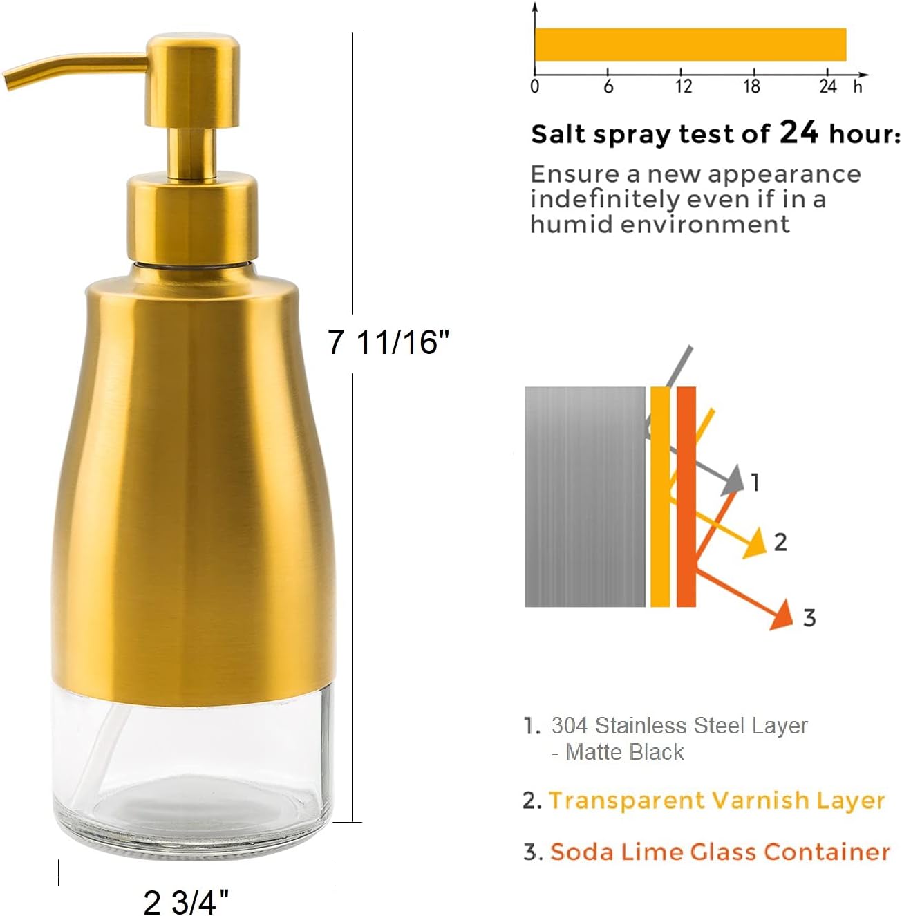 Soap Dispenser with Coaster and Stickers, Brushed Gold Stainless Steel Glass Hand Pump Dispenser, Anti Rust Bottle, for Kitchen & Bathroom Detergent Bottle，Refillable Hand Liquid Dispenser