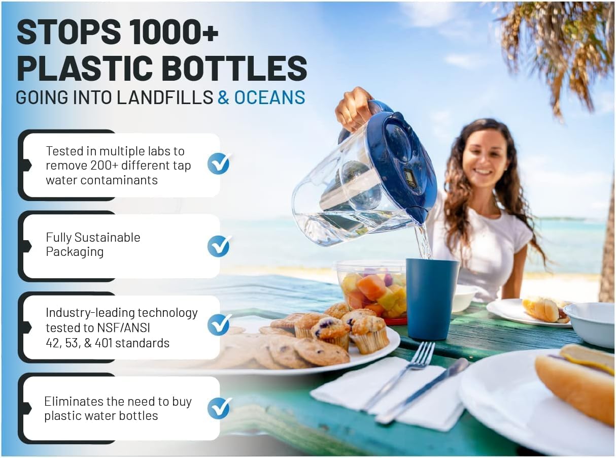 Epic Water Filters REPLACEMENT FILTER/Compatible with Epic Pure Water Pitcher/Removes Fluoride, Lead, Forever Chemicals, Heavy Metals, Chemicals, Industrial Pollutants/Filters 150 Gallons