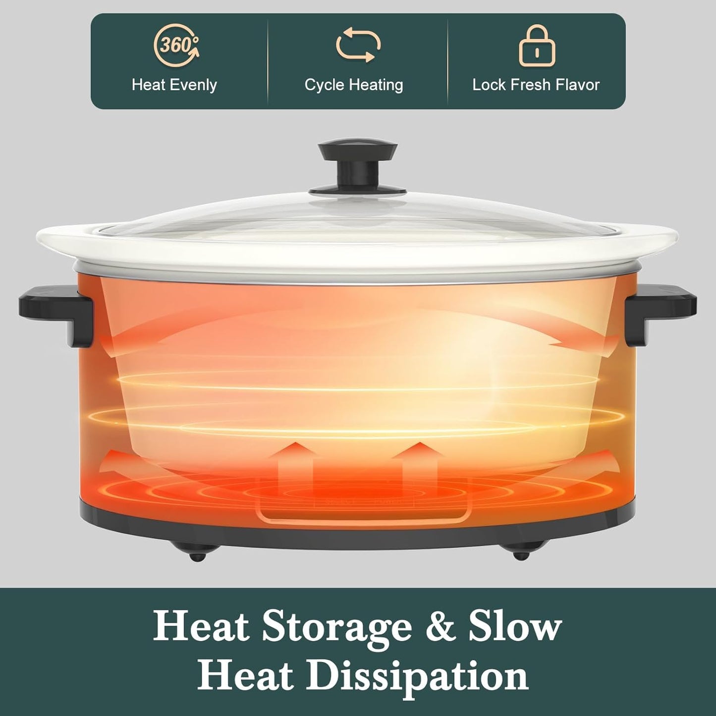 HOMECOOKIN 8-Quart Programmable Slow Cooker with Timer Keep Warm - Small Kitchen Appliance for Family Dinners - Serves 6+ People (Red Shell + White Ceramic Liner)