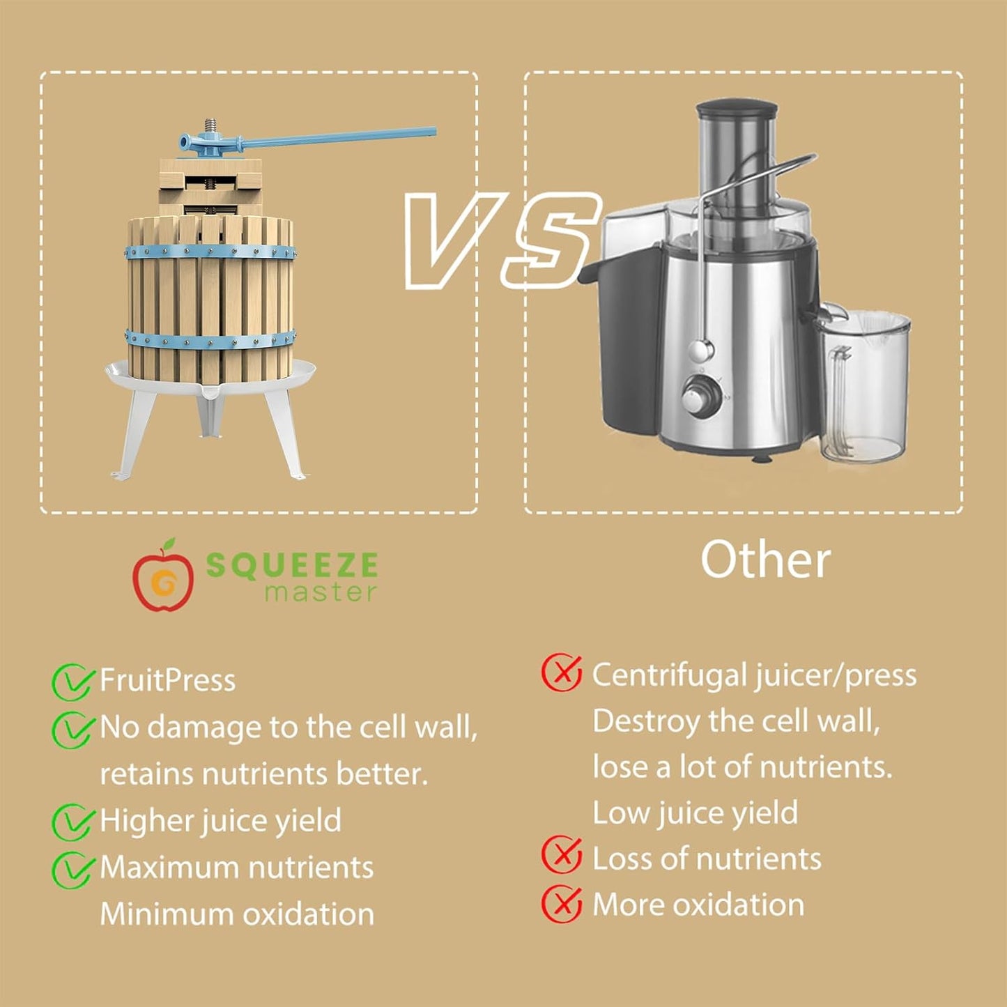 SQUEEZE master Fruit Apple Cider Wine Press-Blue-3.17 Gallon/12L-Solid Wood Basket-Vintage traditional juicer-Pole Handle Bar for Juice,Wine-1 free filter bag included