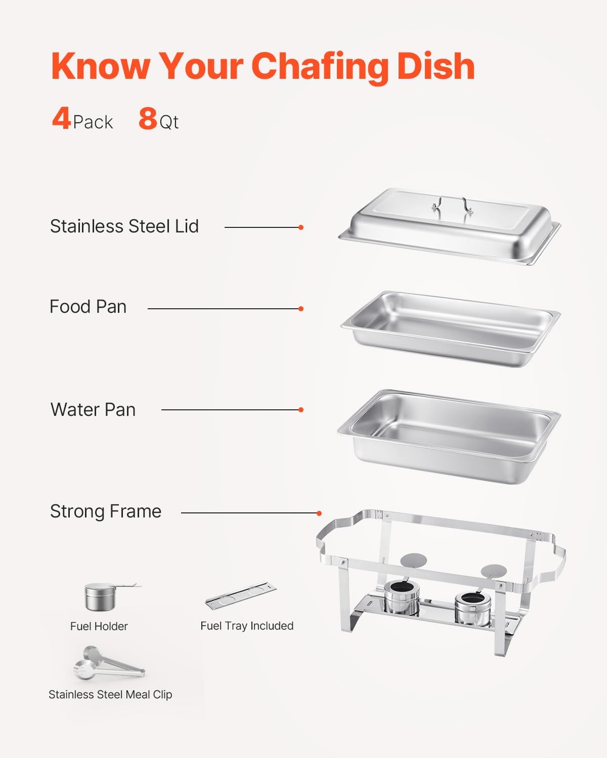 VEVOR Chafing Dish Buffet Set, 8 Qt 4 Pack, Stainless Chafer with 4 Full Size Pans, Rectangle Catering Warmer Server with Lid Water Pan Folding Stand Fuel Tray Holder Spoon Clip
