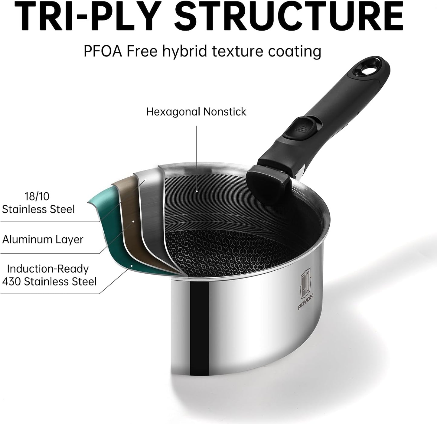 ROYDX New Model Hybrid Nonstick Cookware Set 19-Piece Stainless Steel Pots and Pans Set with Removable Handles, Save Space,Dishwasher and Oven Safe, Induction Ready, Compatible with All Cooktops