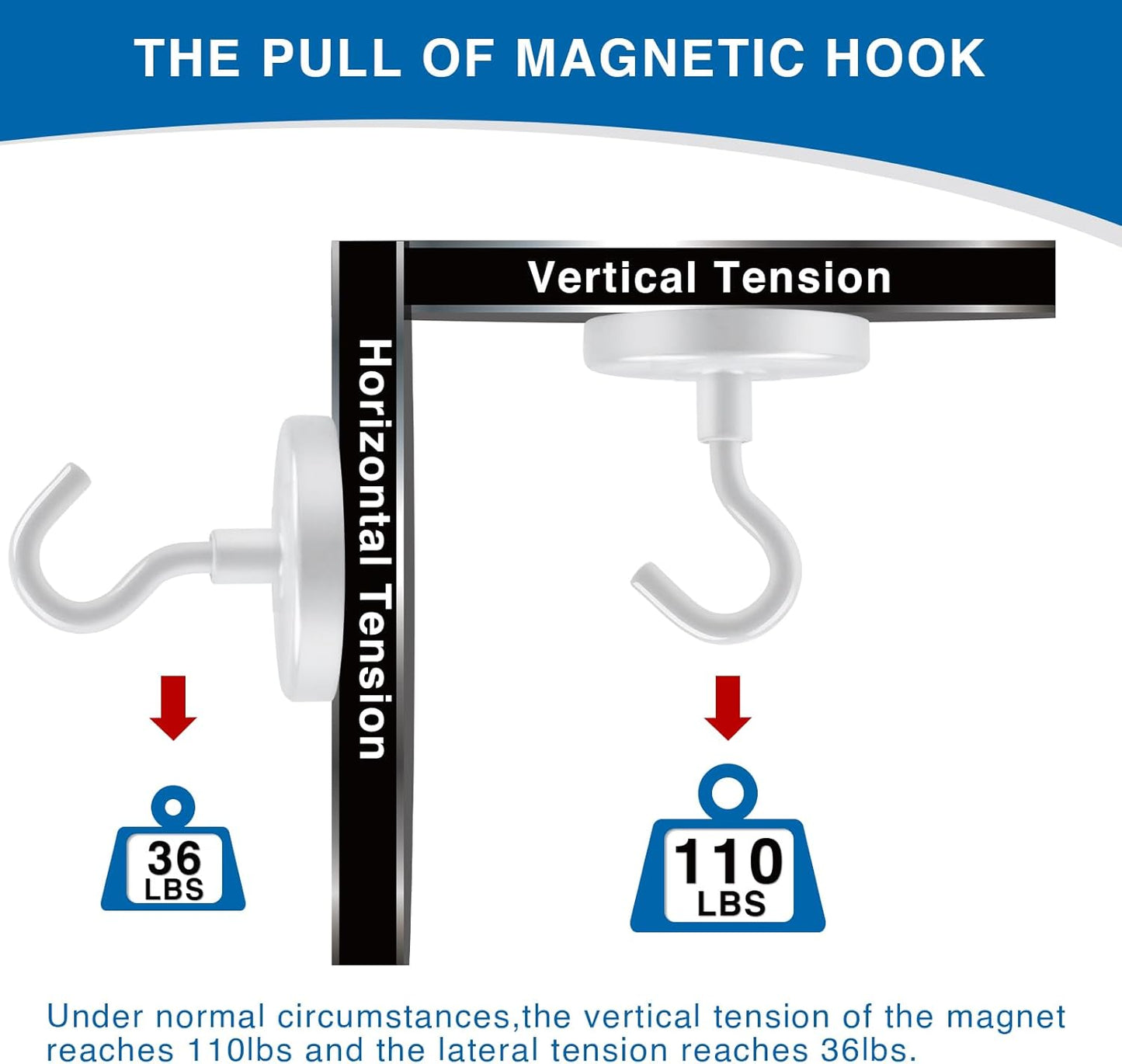 LOVIMAG Magnetic Hooks for Cruise Cabins, Cruise Essentials Must Haves, Cruise Magnets, Magnetic Key Holder, Strong Magnetic Hooks for Hanging, Fridge, Grill -12 Pack, 110lbs, White