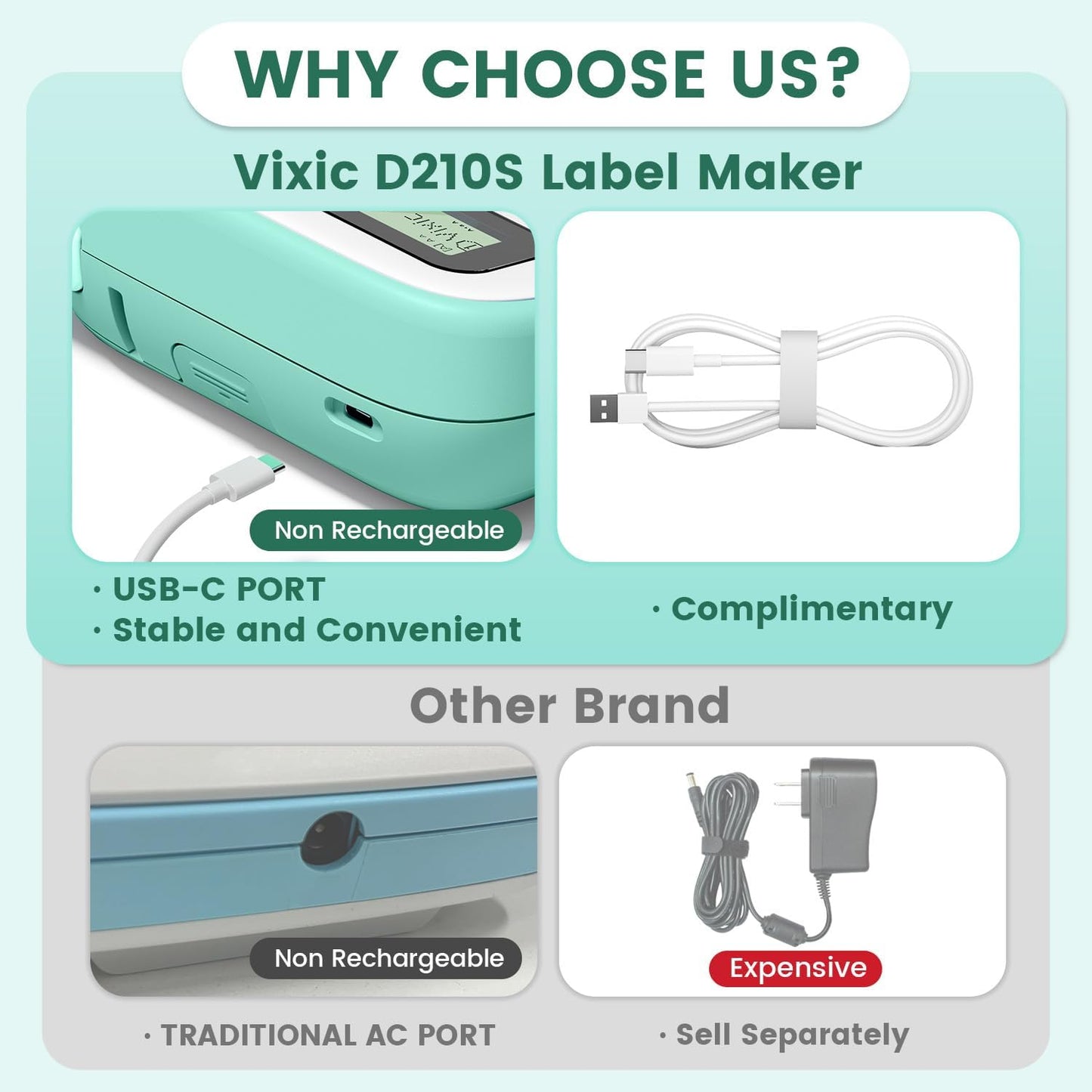 Label Maker, D210S Label Maker Machine with 4 Laminated Tapes, 12mm Labeler Labelmaker with QWERTY Keyboard, Print Different Fonts Frame Barcode for Home Office School, Green