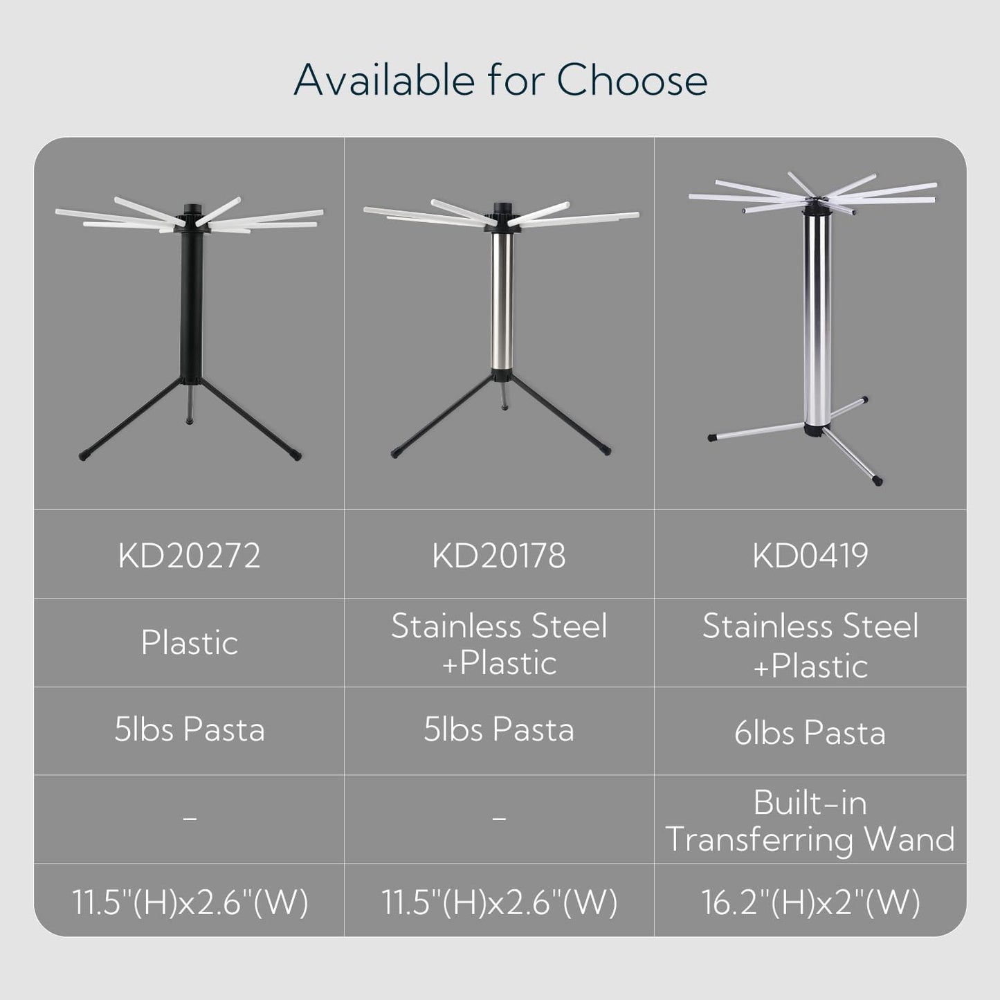 KITCHENDAO Collapsible Pasta Drying Rack, Plastic Foldable Homemade Fresh Spaghetti Noodle Tree Stand Hanger for Kitchen, Detachable for Easy Cleaning, Rotatable Arms, Hold up to 5lbs