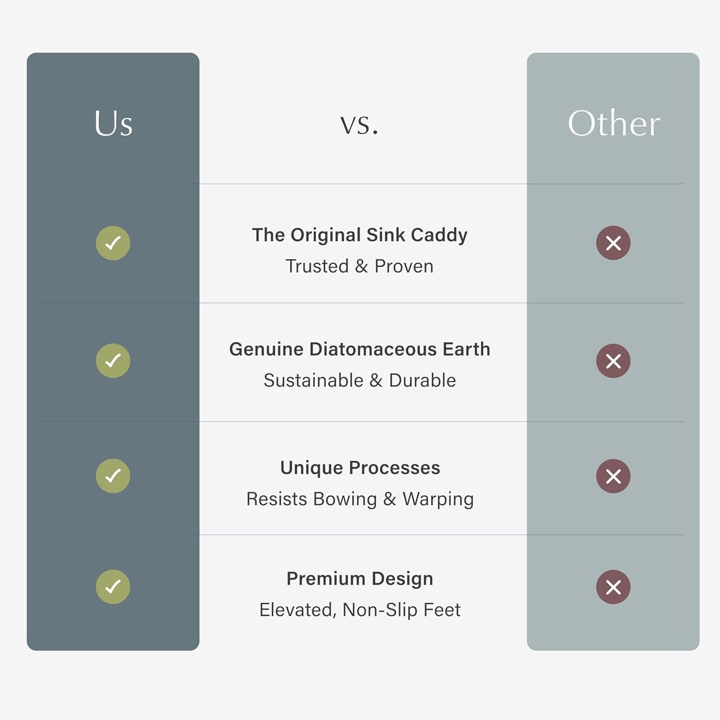 Dorai Home Sink Caddy – Water-Absorbing Stone Tray for Sink, Stainless Steel Feet, Fast-Drying, Sandstone