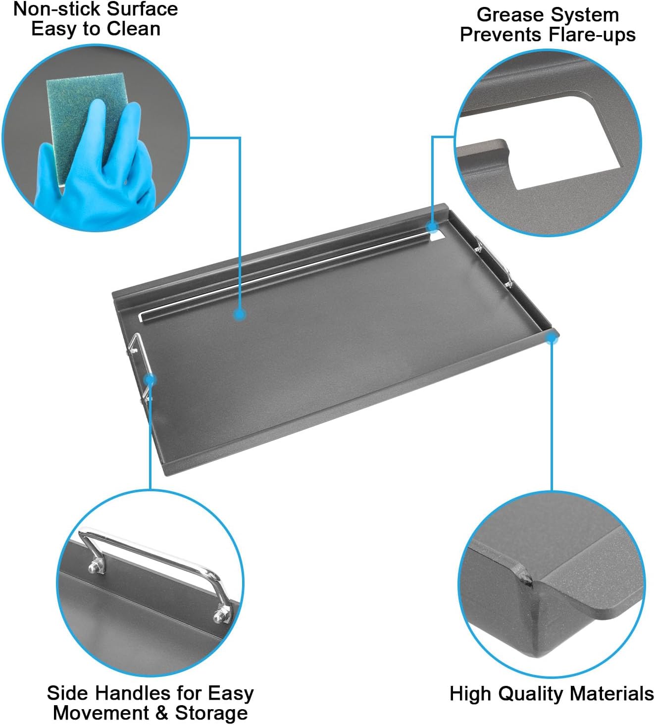 Full Size Griddle Inserts for Weber Summit 600 Series Grills, Flat Top Griddle for Summit E/S 640/650/660/670 Gas Grills with a Smoker Box, Replacement Parts for Weber 67552 Grates