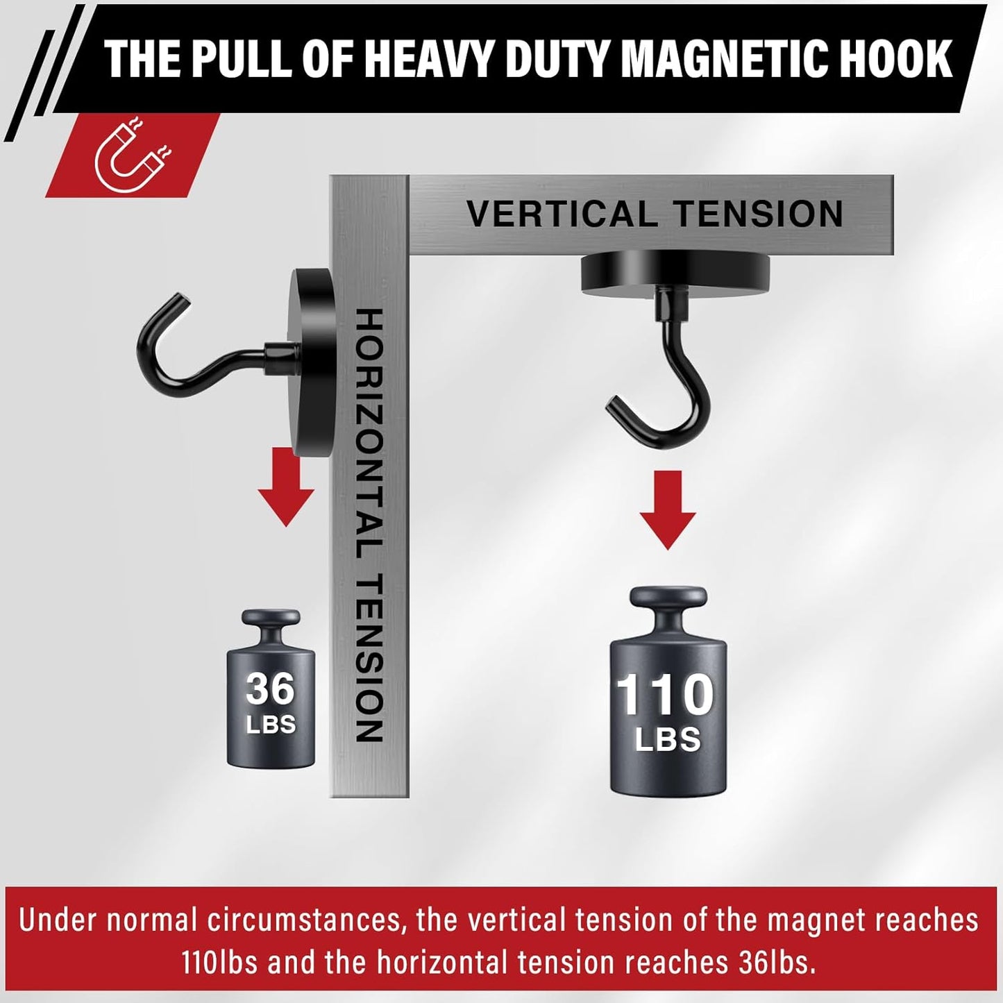 Magnetic Hooks, 110Lbs Black Heavy Duty Magnets Magnetic 2025 Cruise Cabins Ship Essentials Strong Magnet Hook for Classroom Home Refrigerator Door Fridge Camping Hanging 12 Pack