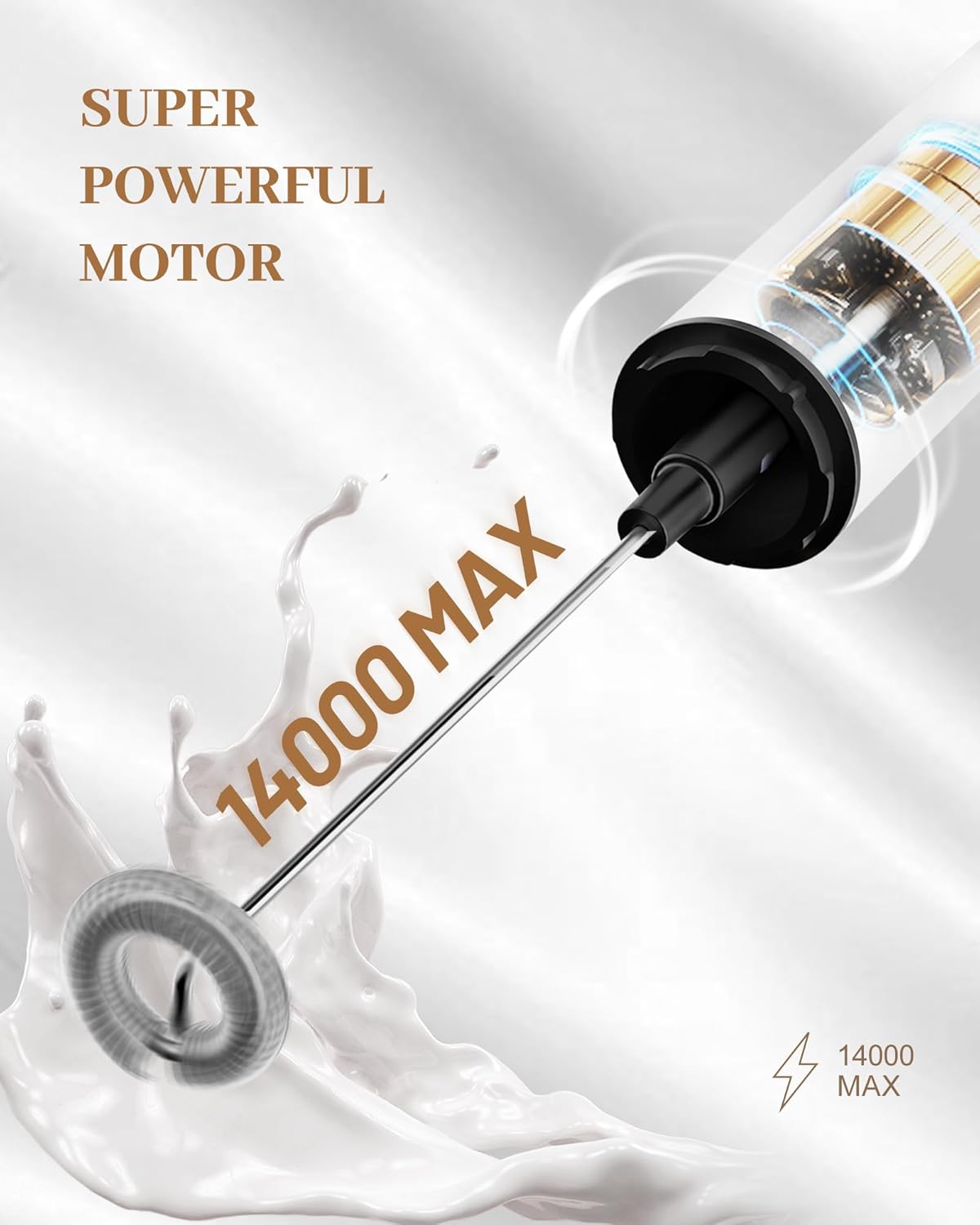 Milk Frother Rechargeable with Cover - Coffee Frother Wand, Drink Mixer Handheld with 2 Detachable Stainless Whisks 2 Speed Adjustable for Latte, Cappuccino, Hot Chocolate, Egg, White