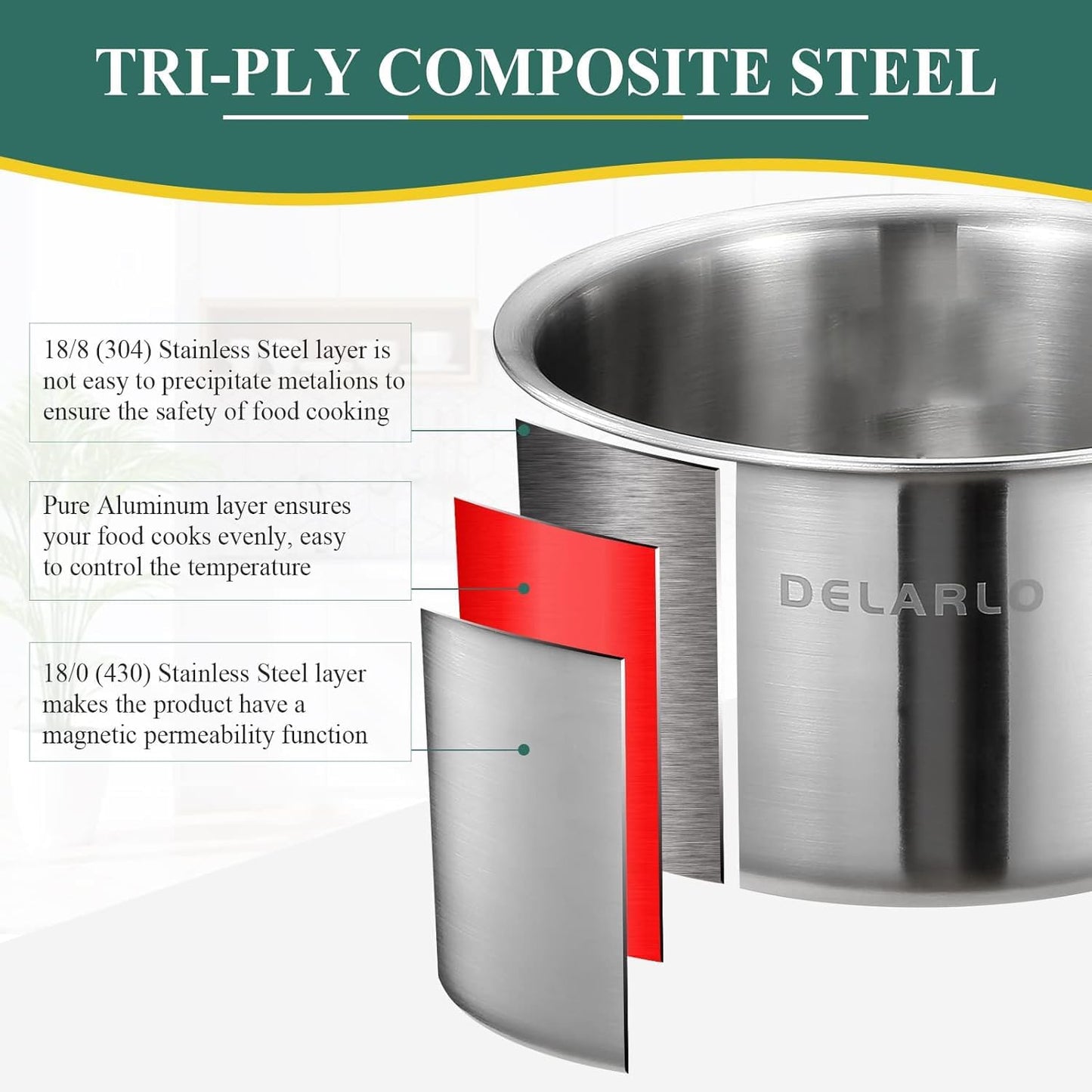 DELARLO Tri-Ply Stainless Steel 1 Quart Saucepan with Lid, Compatible With All Stove 600℉, Small Pots for Cooking, Fast Even Heats, Stainless Pot 1QT, Durable Sauce Pot, Saucepan with Lid