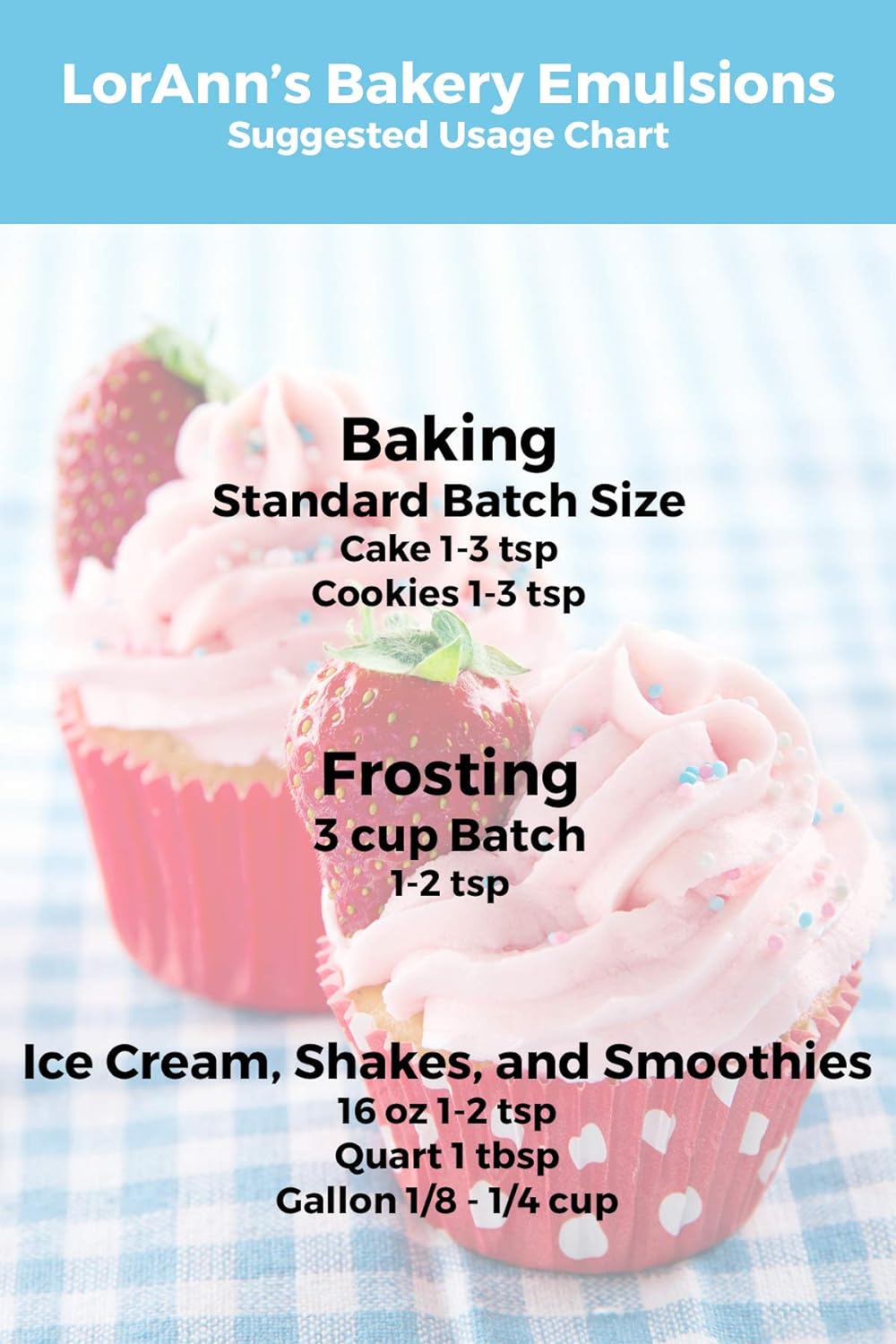 Lorann Oils Princess Cake and Cookie Bakery Emulsion: Regal Flavor Blend, Perfect for Enhancing Sweet, Cake-like Undertones in Baked Goods, Gluten-Free, Keto-Friendly, Unique Flavor Blend Essential