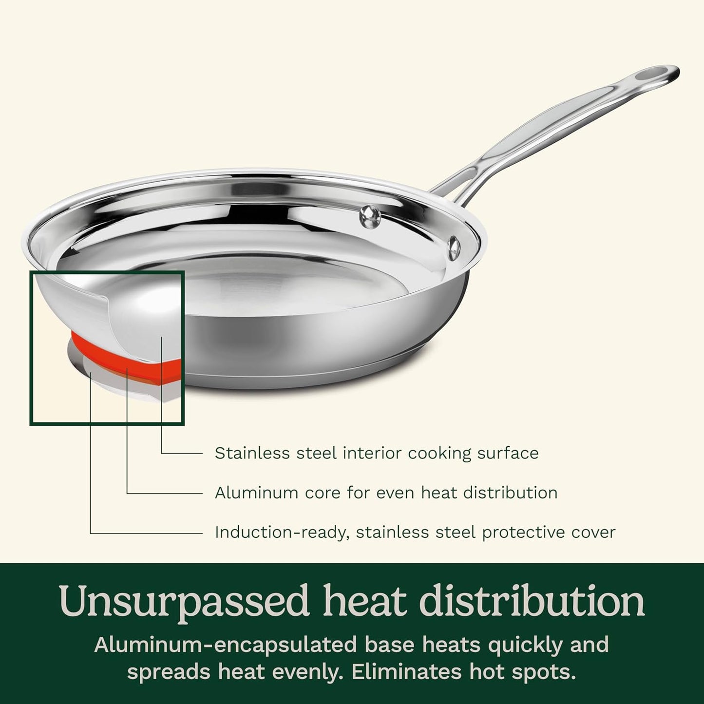 Cuisinart 7-Piece Cookware Set, Chef's Classic Stainless Steel Collection, 77-7P1