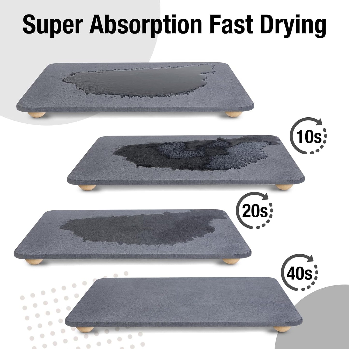 Stone Dish Drying Mat for Kitchen Counter, 16"×12" Quick Dry Super Absorbent Eco-Friendly Diatomaceous Earth Stone Mat with hemisphere wooden feet, Non-slip, Heat Resistant, Multi-purpose mats.