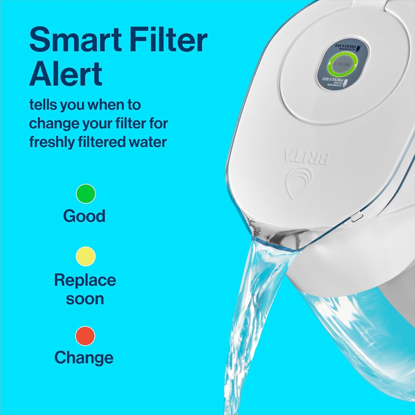 Brita Metro Water Filter Pitcher with SmartLight Change Indicator, BPA-Free, Replaces 1,800 Plastic Water Bottles a Year, Lasts Two Months, Includes 1 Filter, Small - 6-Cup Capacity, Turquoise