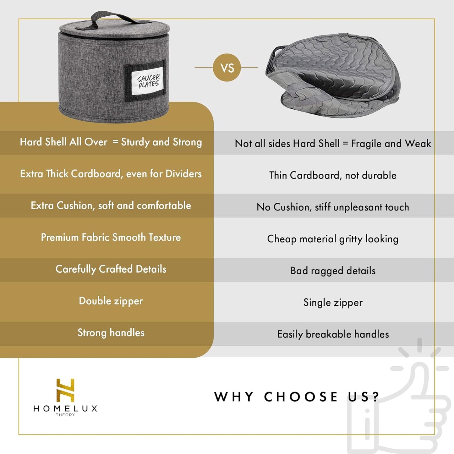 HOMELUX THEORY Hard Shell China Storage Containers for Dishes, 2pcs 10"x8" Plate Storage, Square Storage Containers with Lid, Heavy Duty Fine China Dish and Dinnerware Storage with 30 Felt Pads