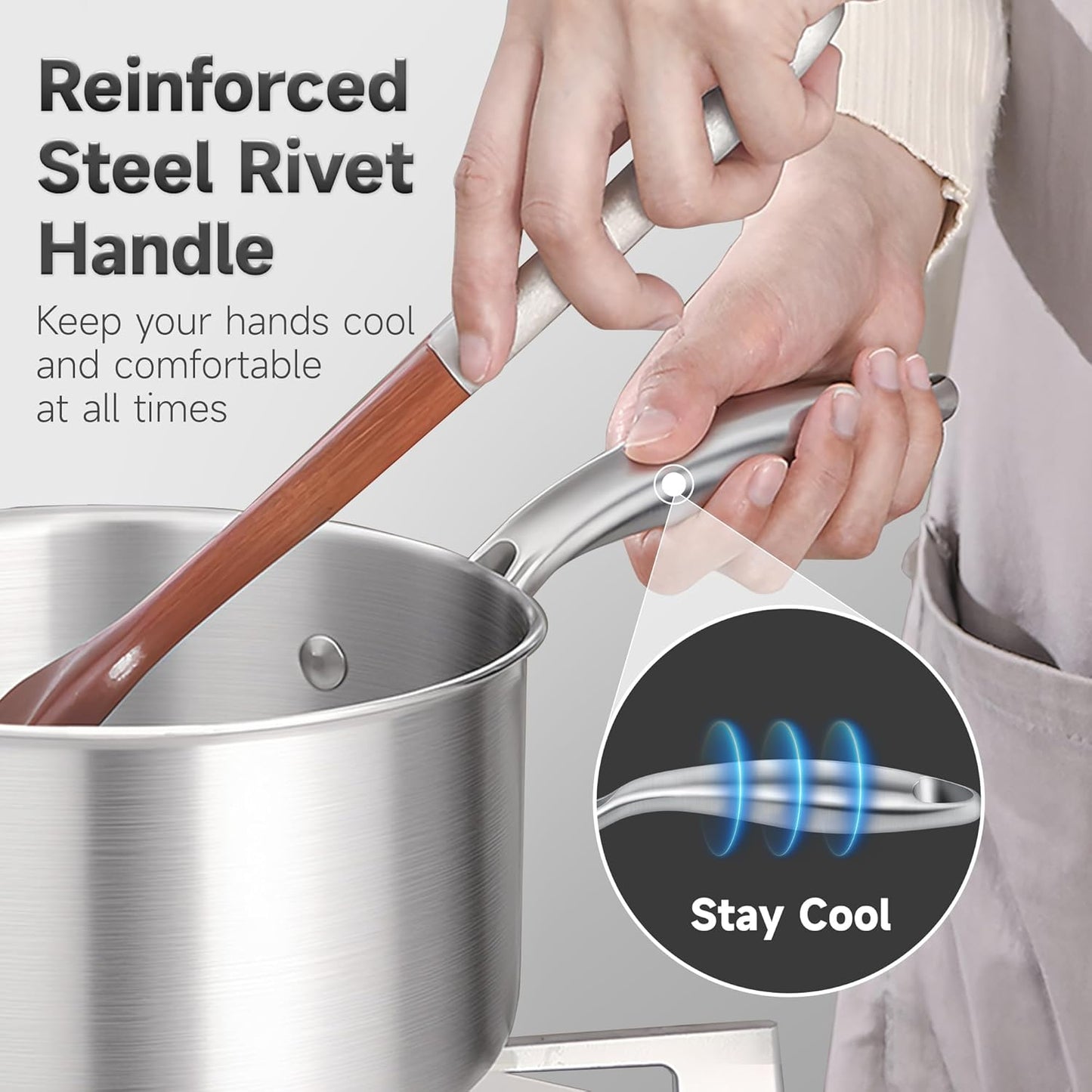 3.5 Quart Stainless Steel Saucepan with Steamer Basket, Tri-ply Full Body, Multipurpose Sauce Pot with Two-Size Drainage Holes Lid, Perfect For Boiling Gravies, Pasta, Noodles